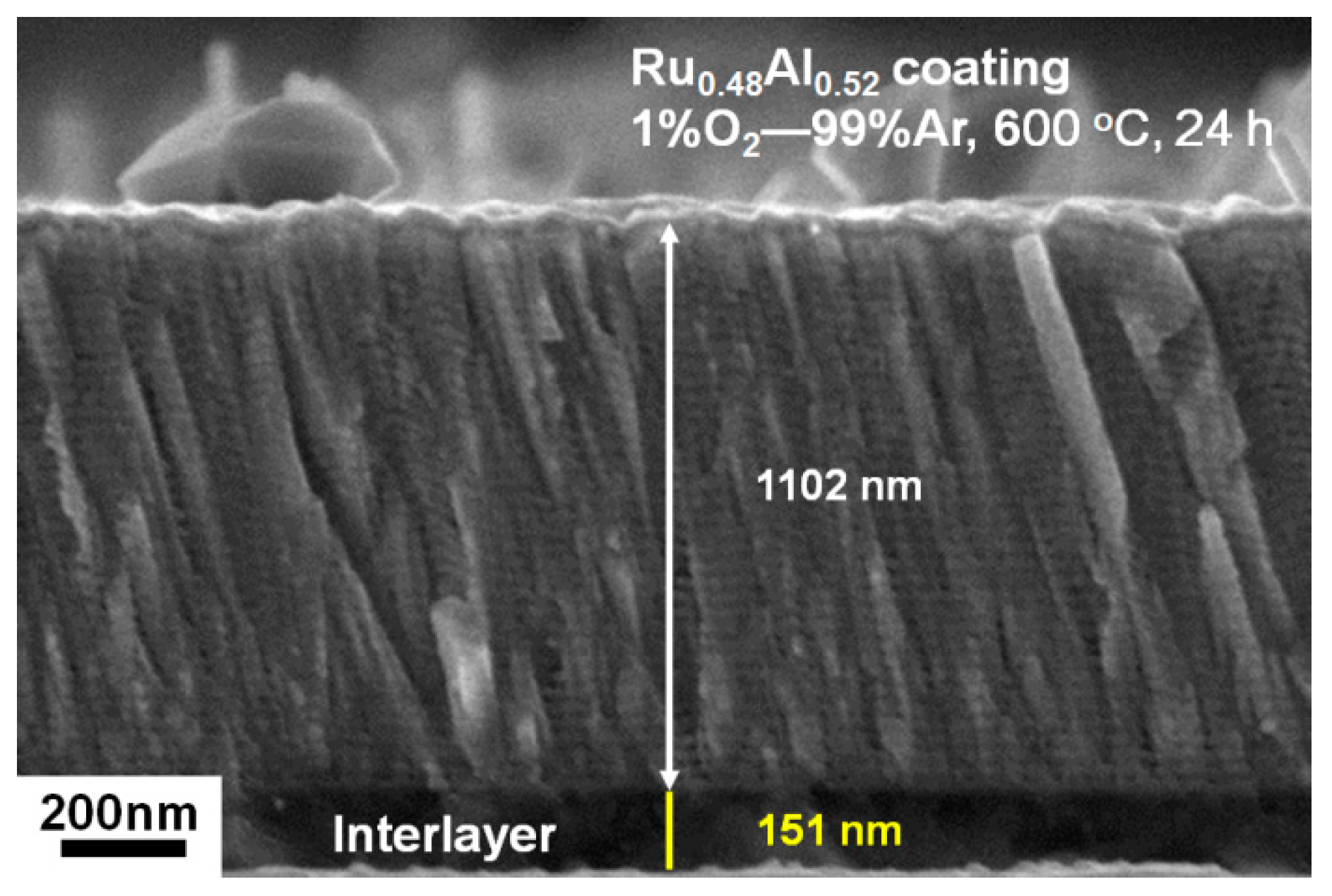 Metals 08 00514 g005 550