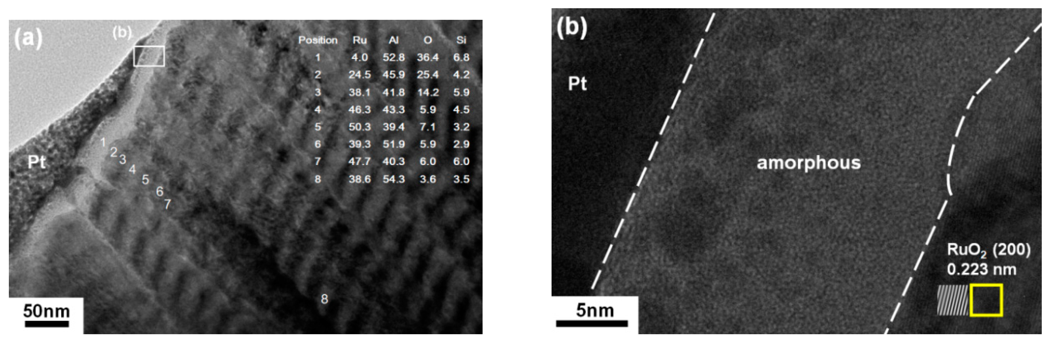Metals 08 00514 g007 550