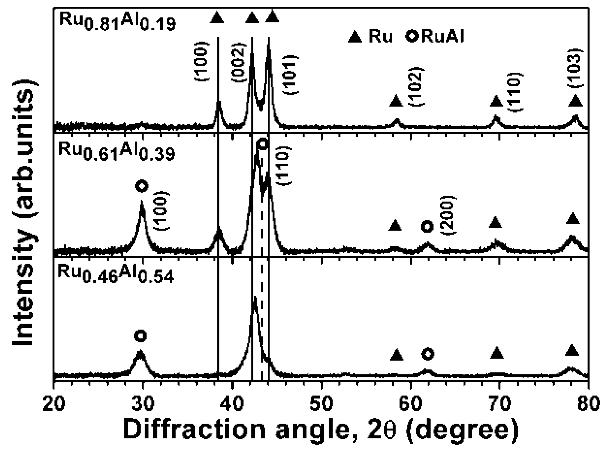 Metals 08 00514 g008 550