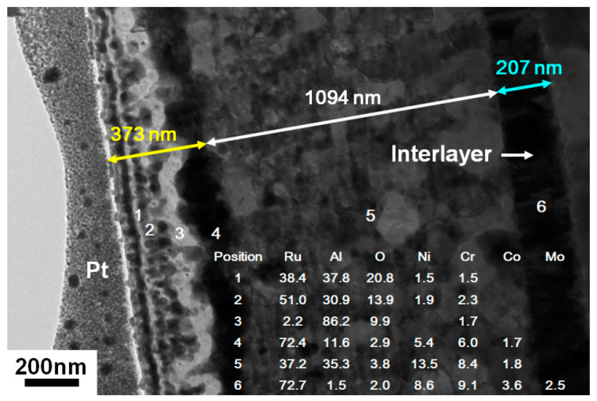 Metals 08 00514 g011 550