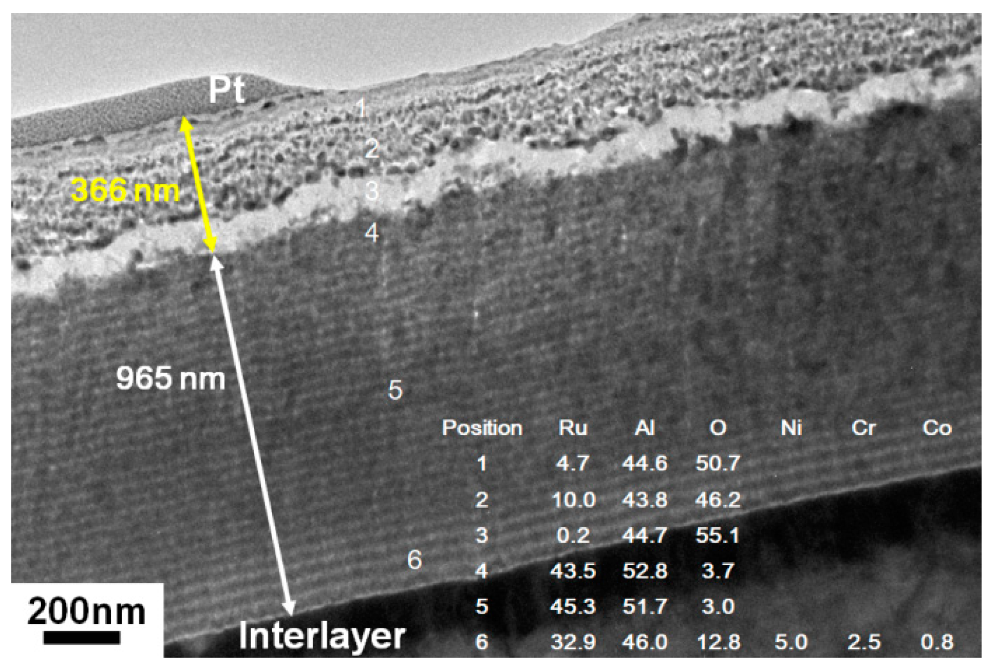 Metals 08 00514 g012 550