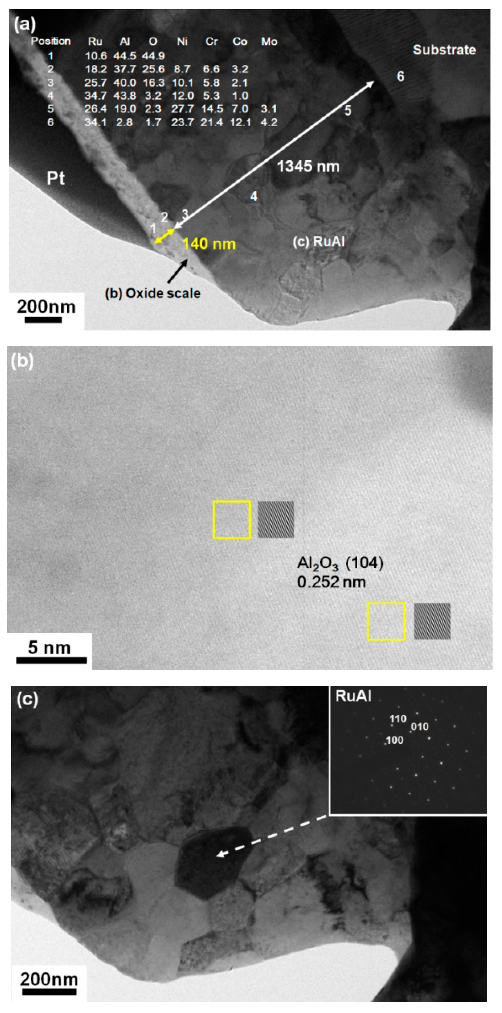 Metals 08 00514 g014 550
