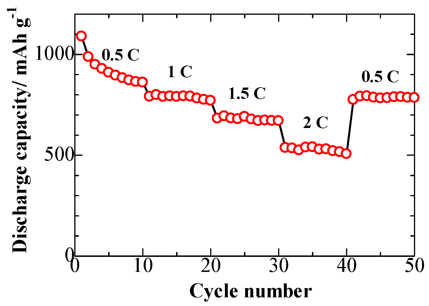 Metals 08 00515 g007