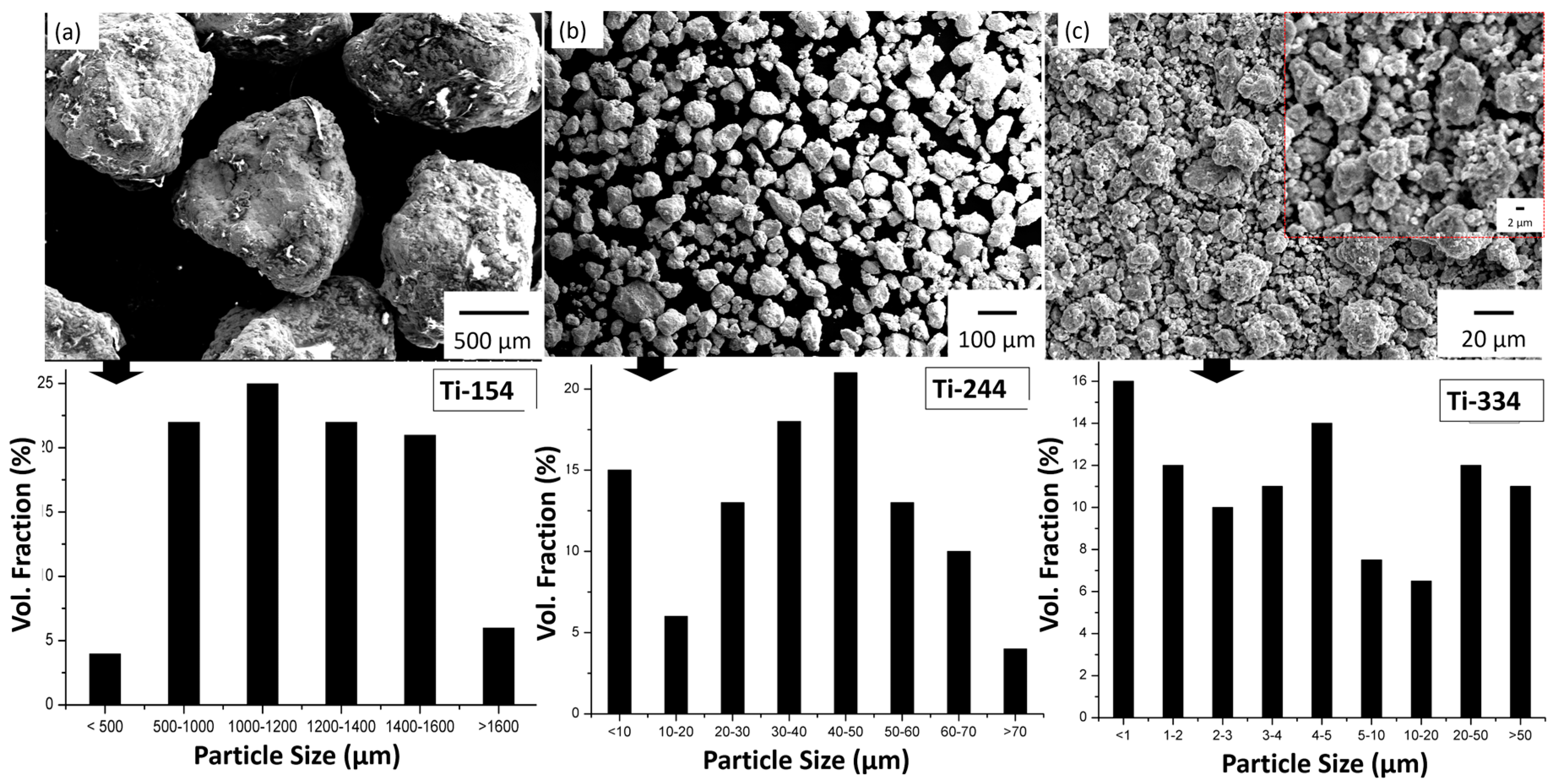 Metals 08 00516 g002 Metals 08 00516 g002