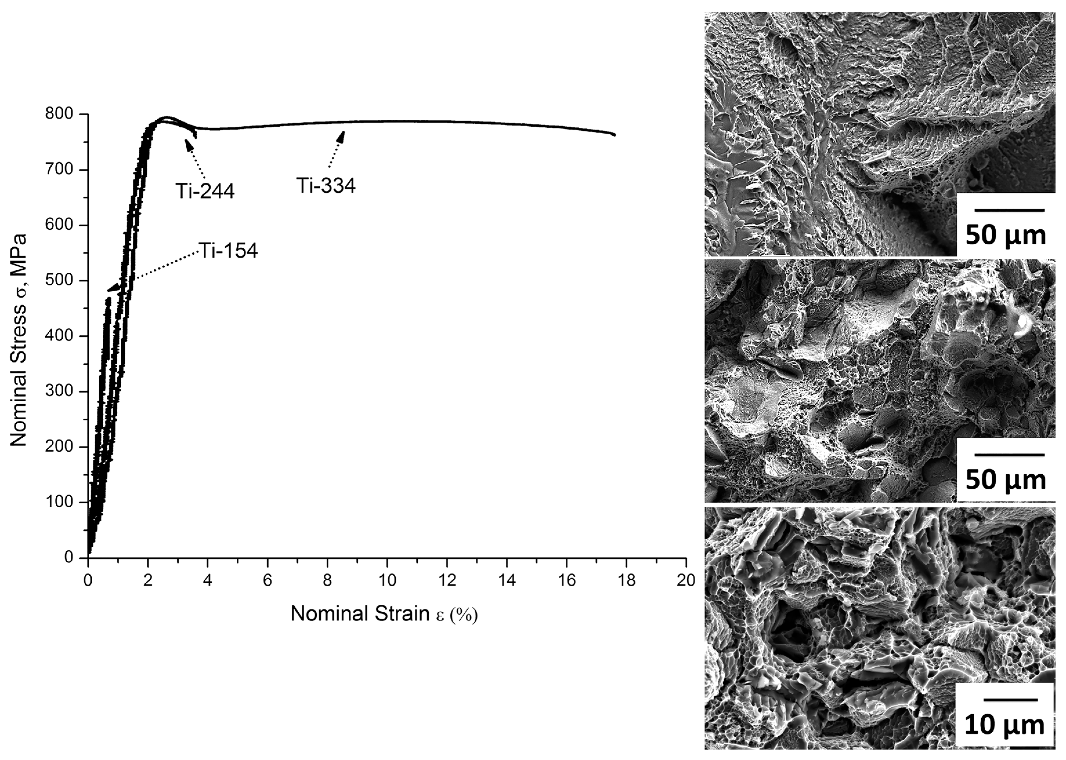 Metals 08 00516 g009 Metals 08 00516 g009