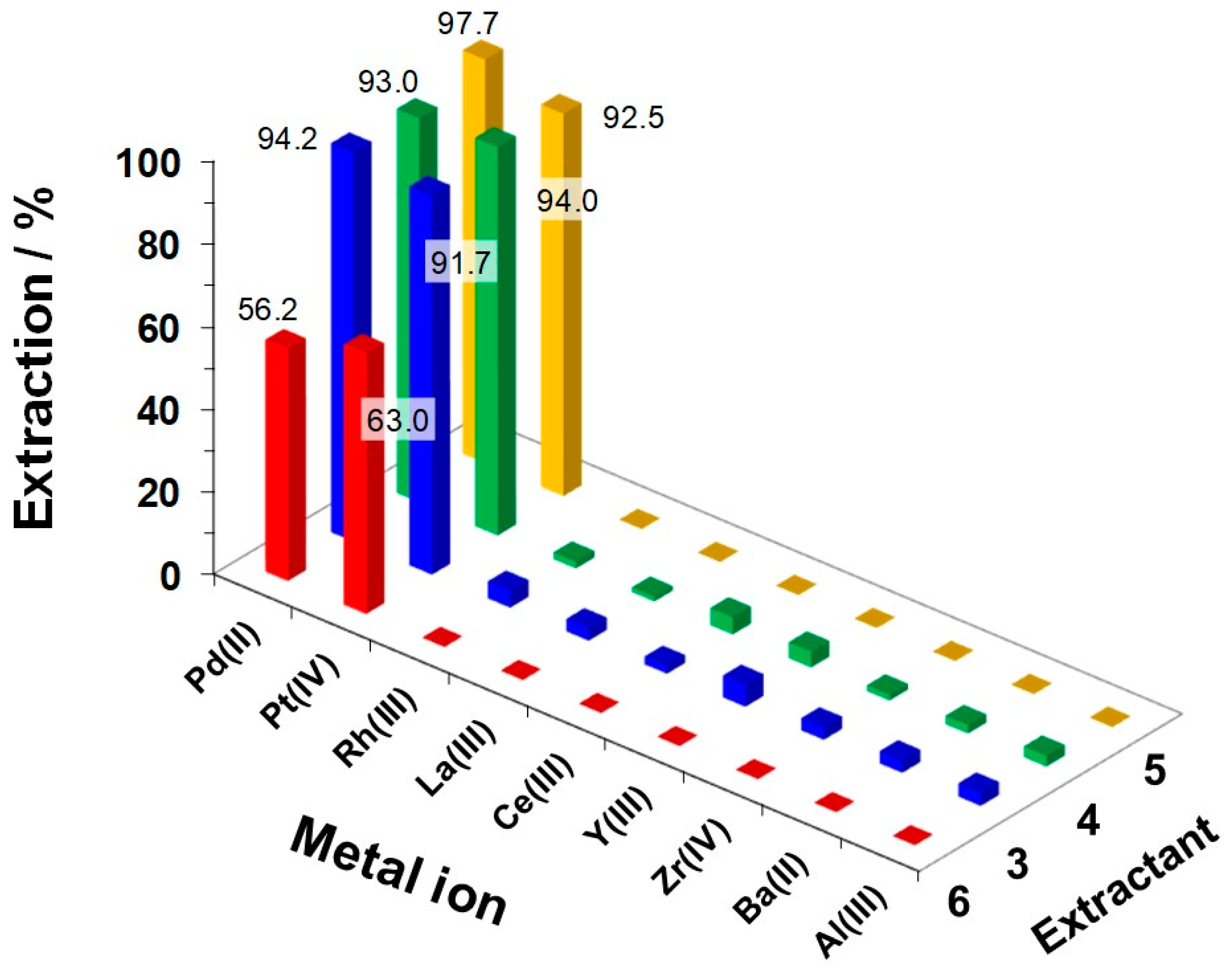 Metals 08 00517 g002 Metals 08 00517 g002