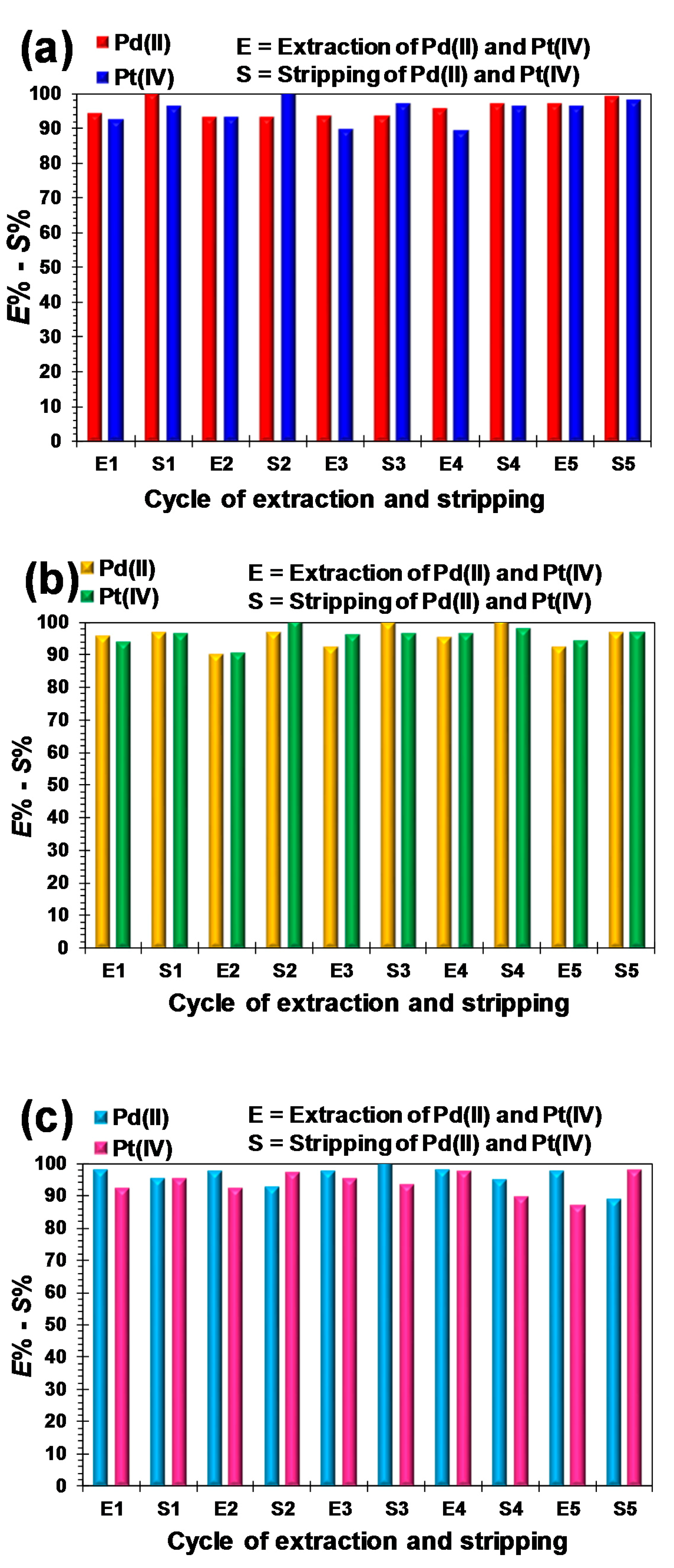 Metals 08 00517 g003 Metals 08 00517 g003