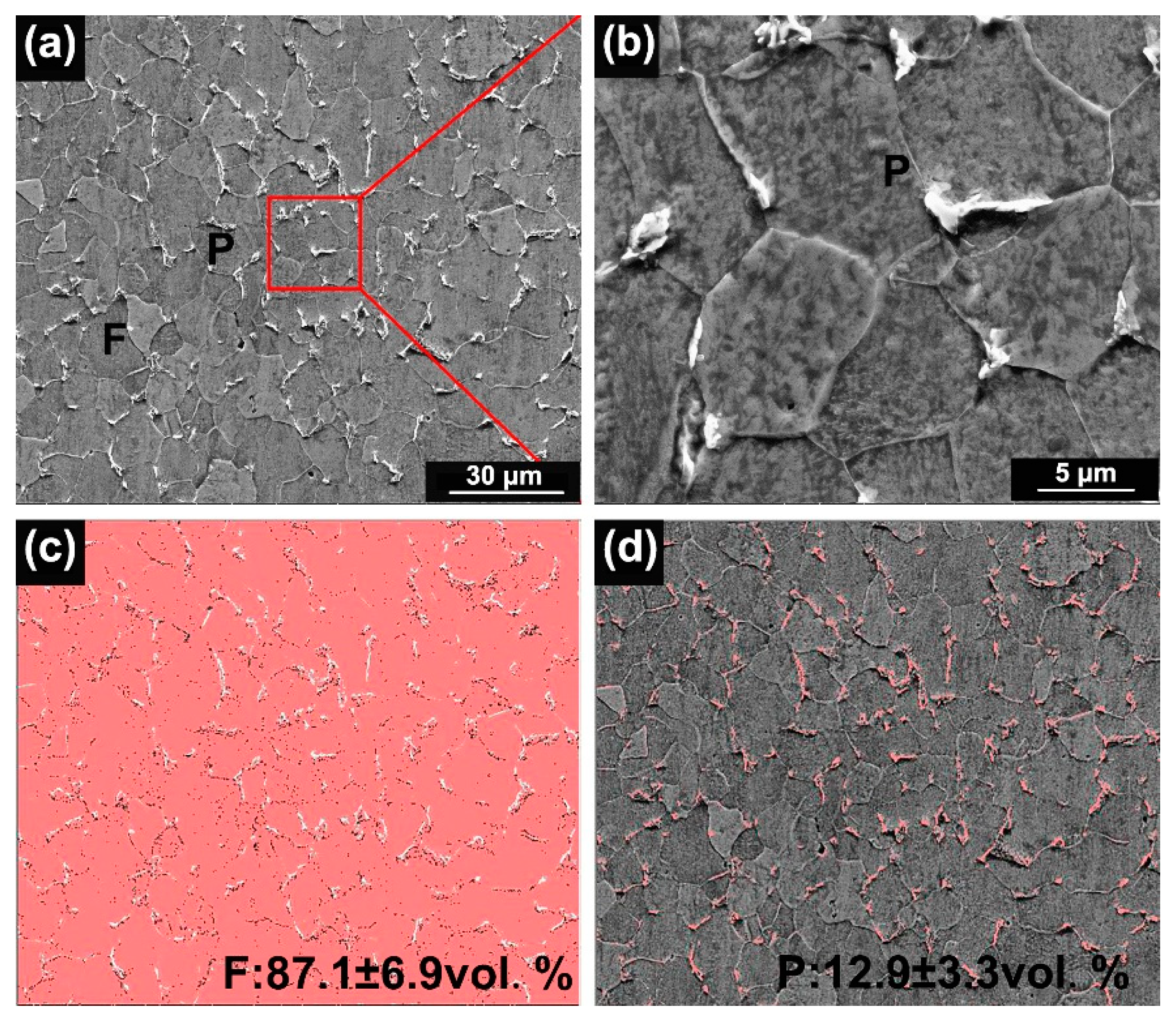 Metals 08 00518 g002