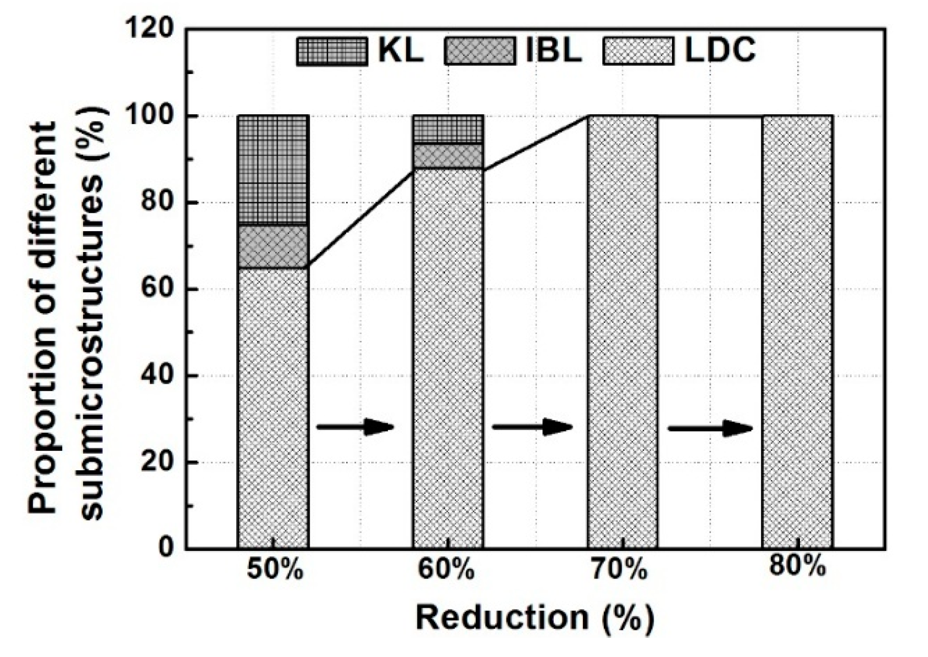 Metals 08 00518 g005
