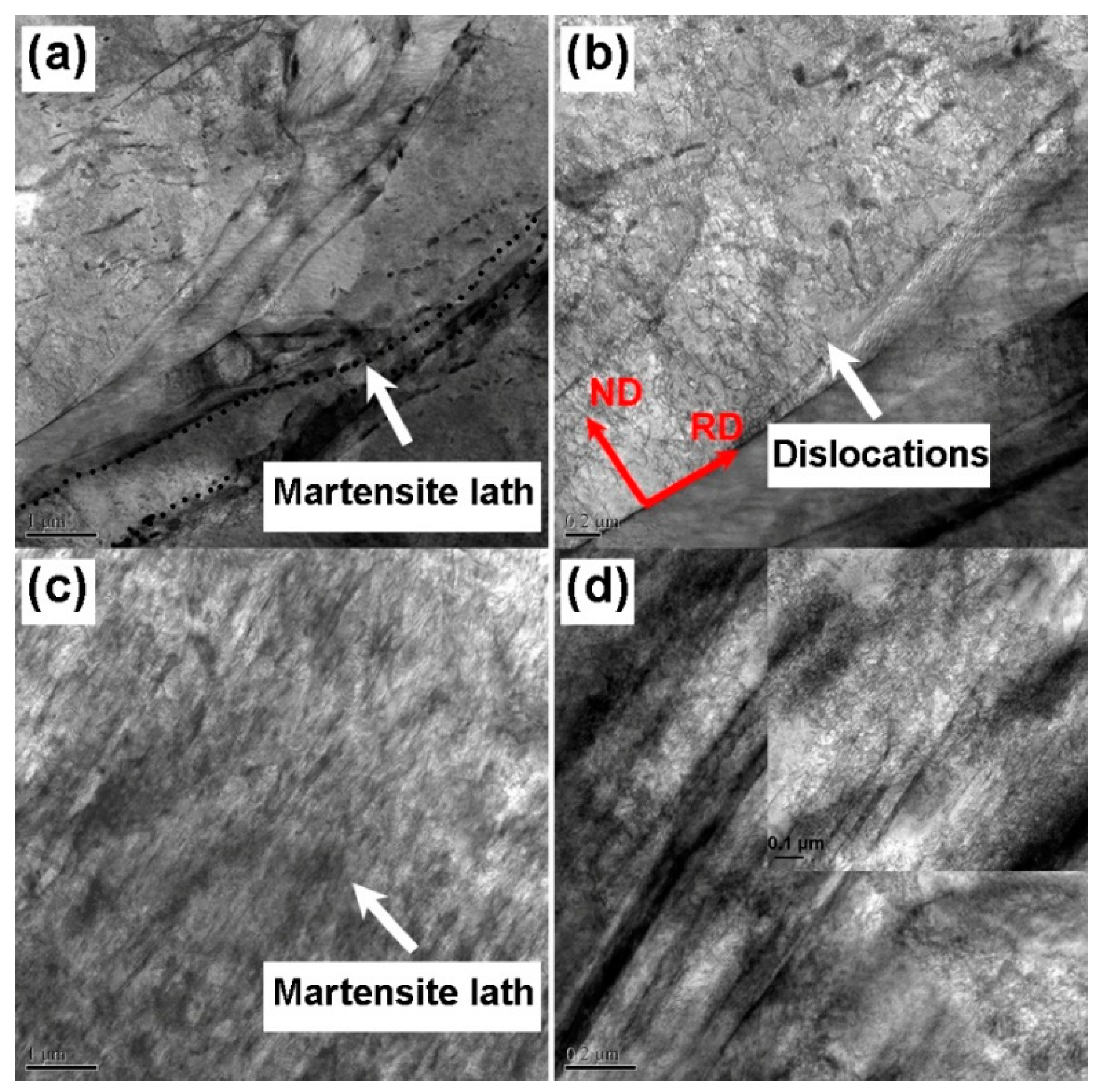 Metals 08 00518 g006