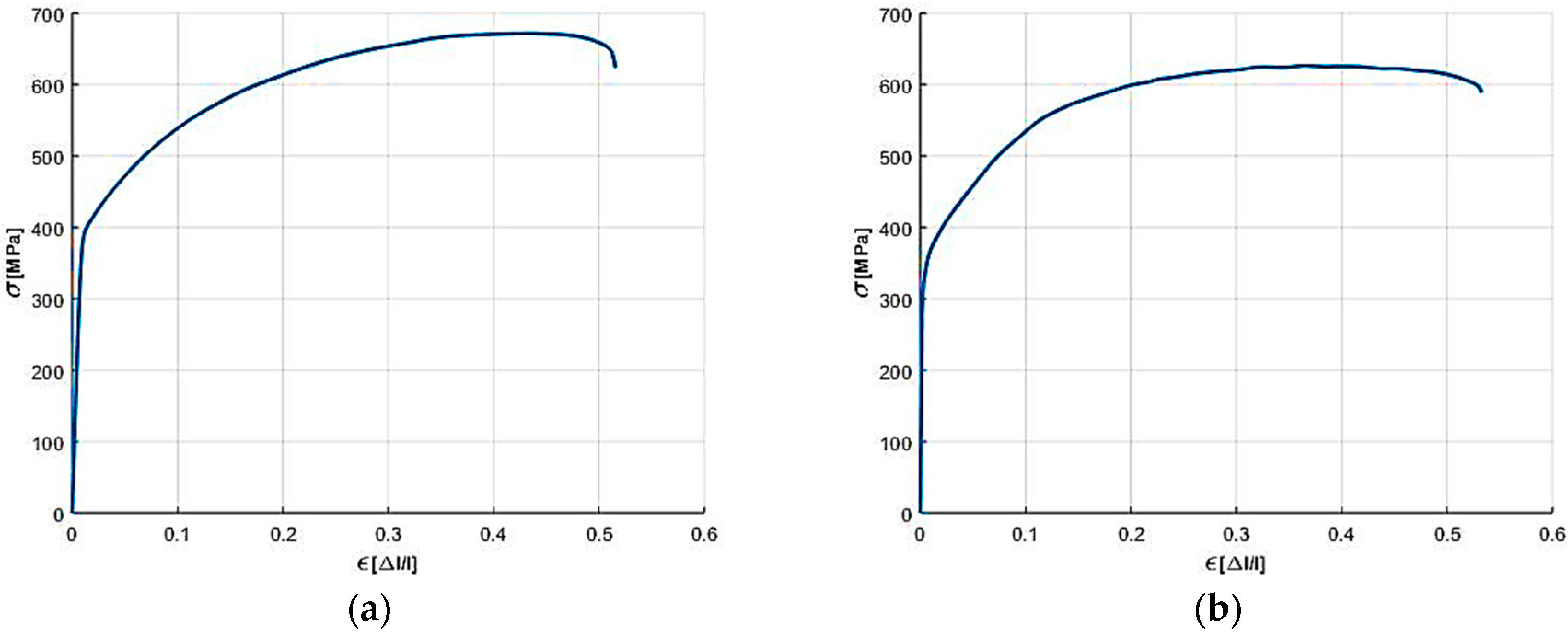 Metals 08 00519 g001a