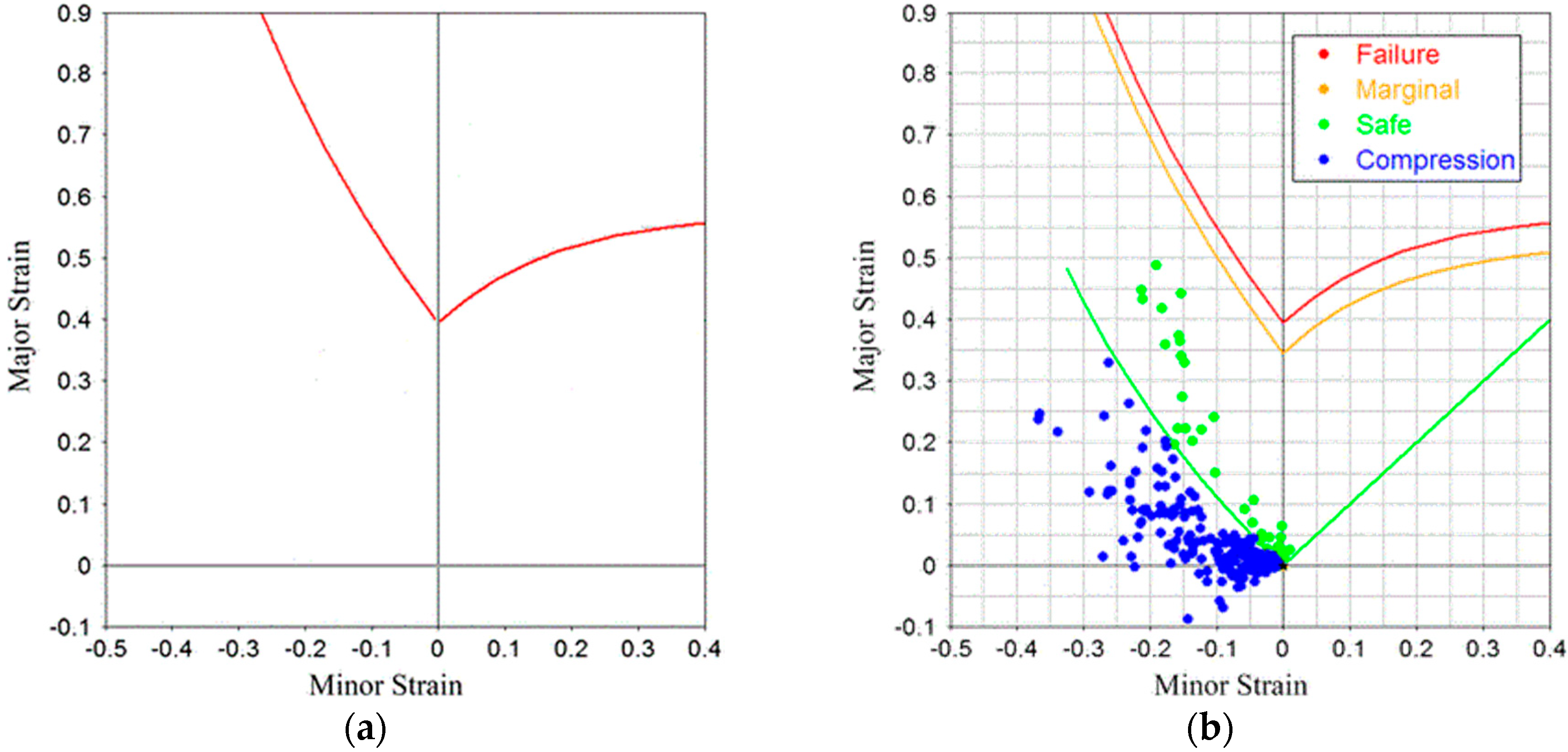 Metals 08 00519 g003