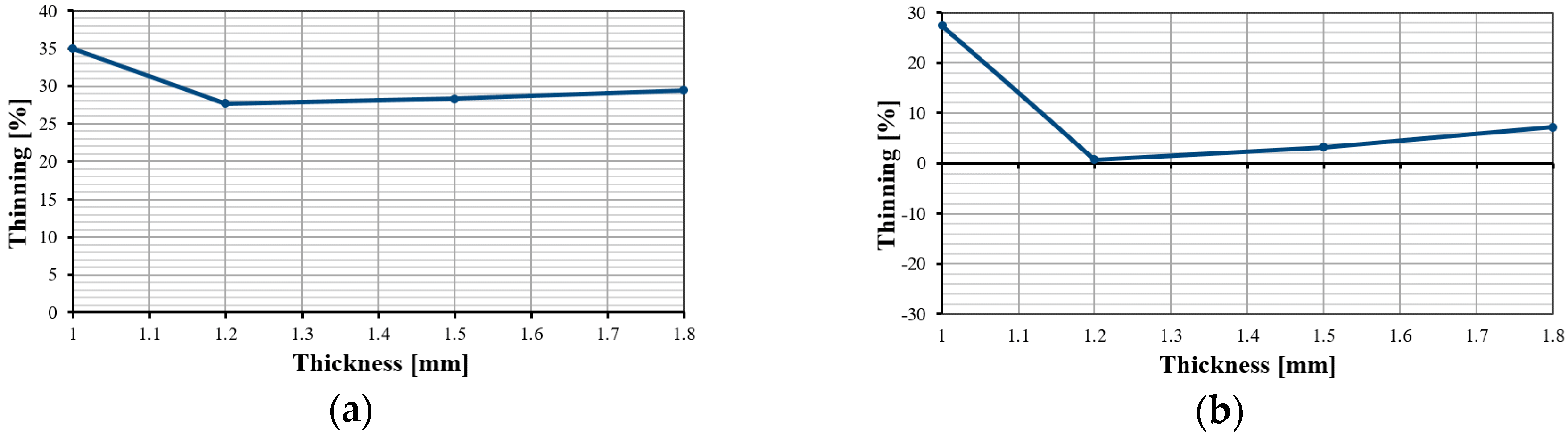 Metals 08 00519 g009
