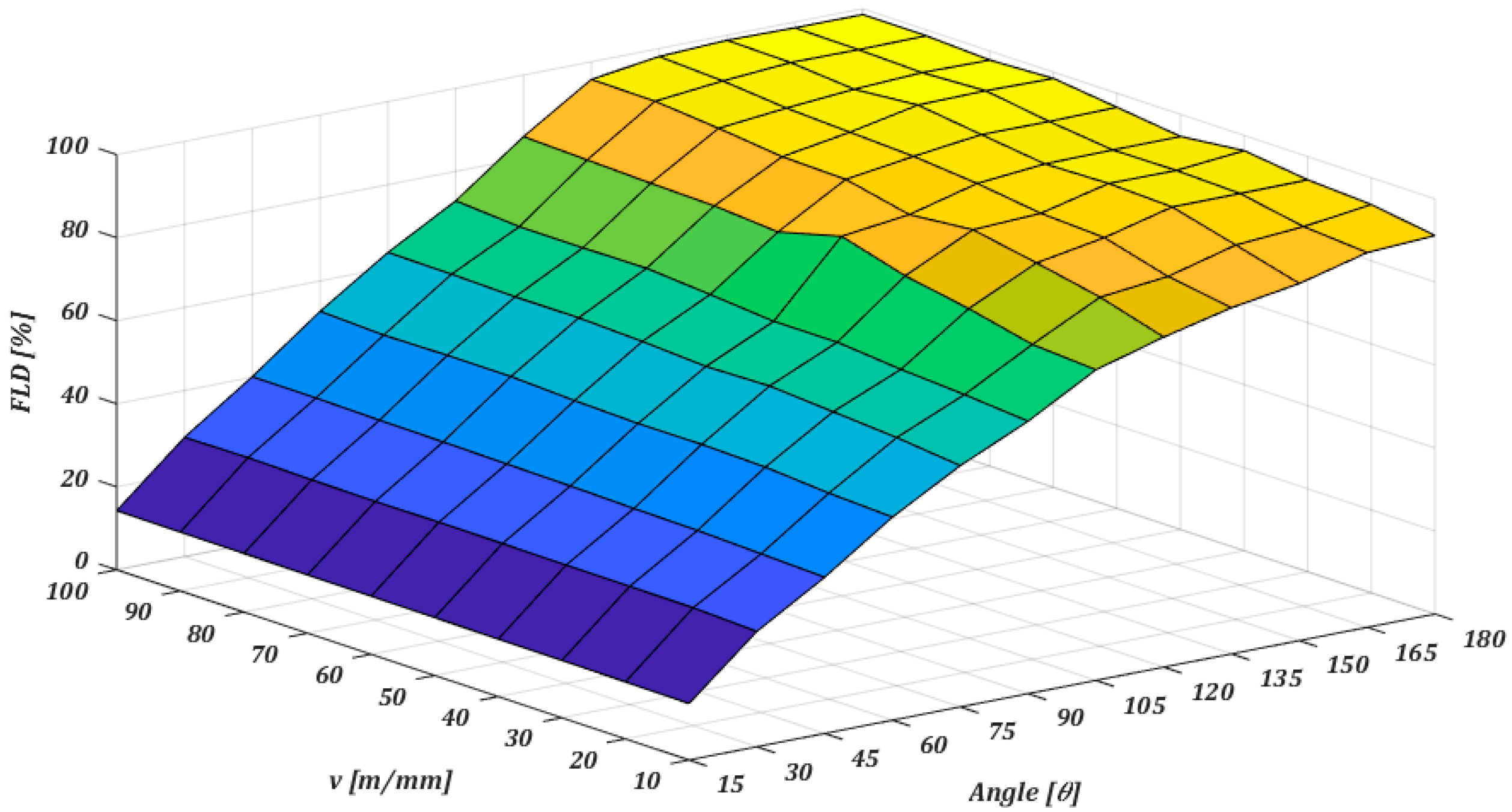 Metals 08 00519 g013