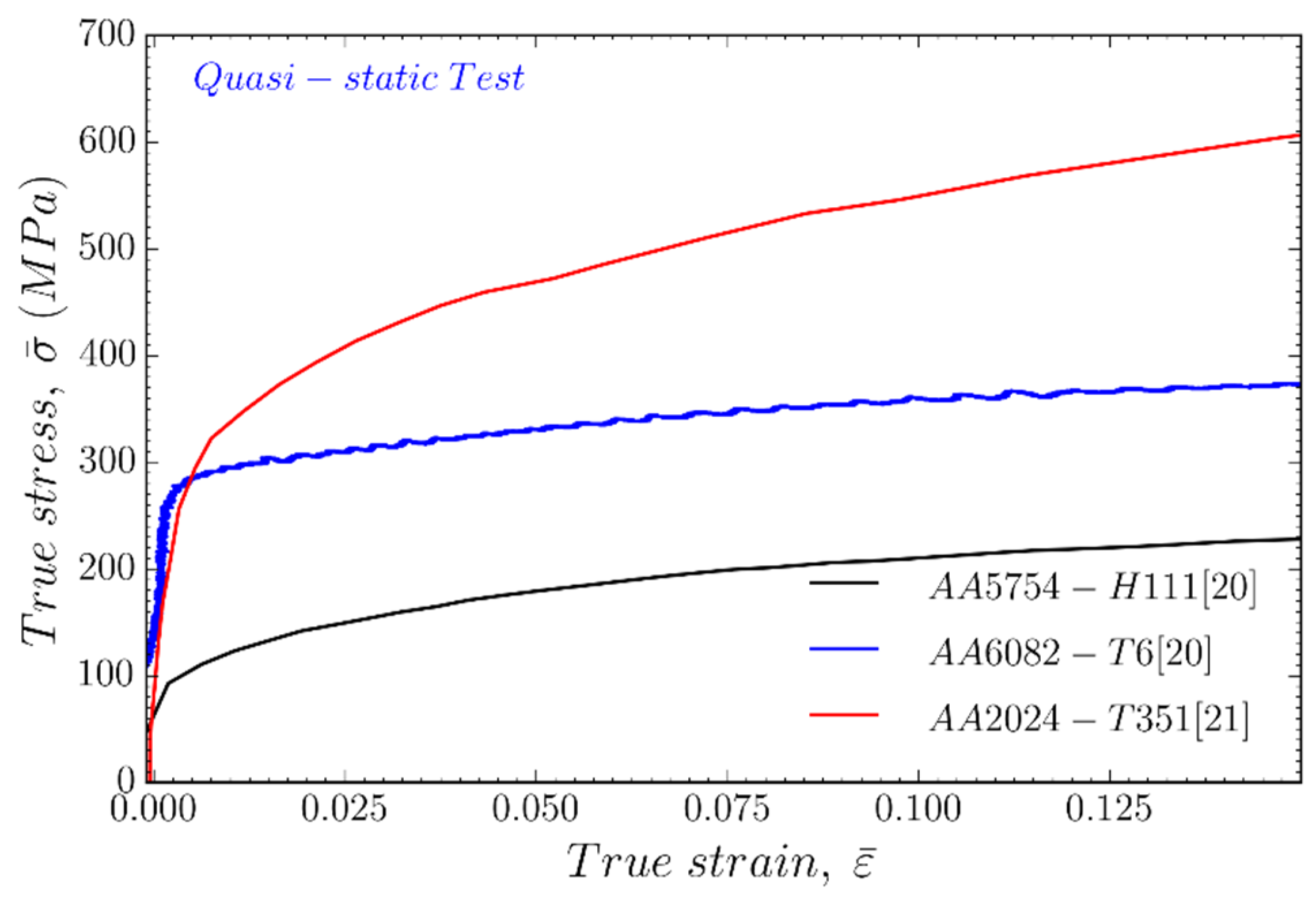 Metals 08 00520 g002