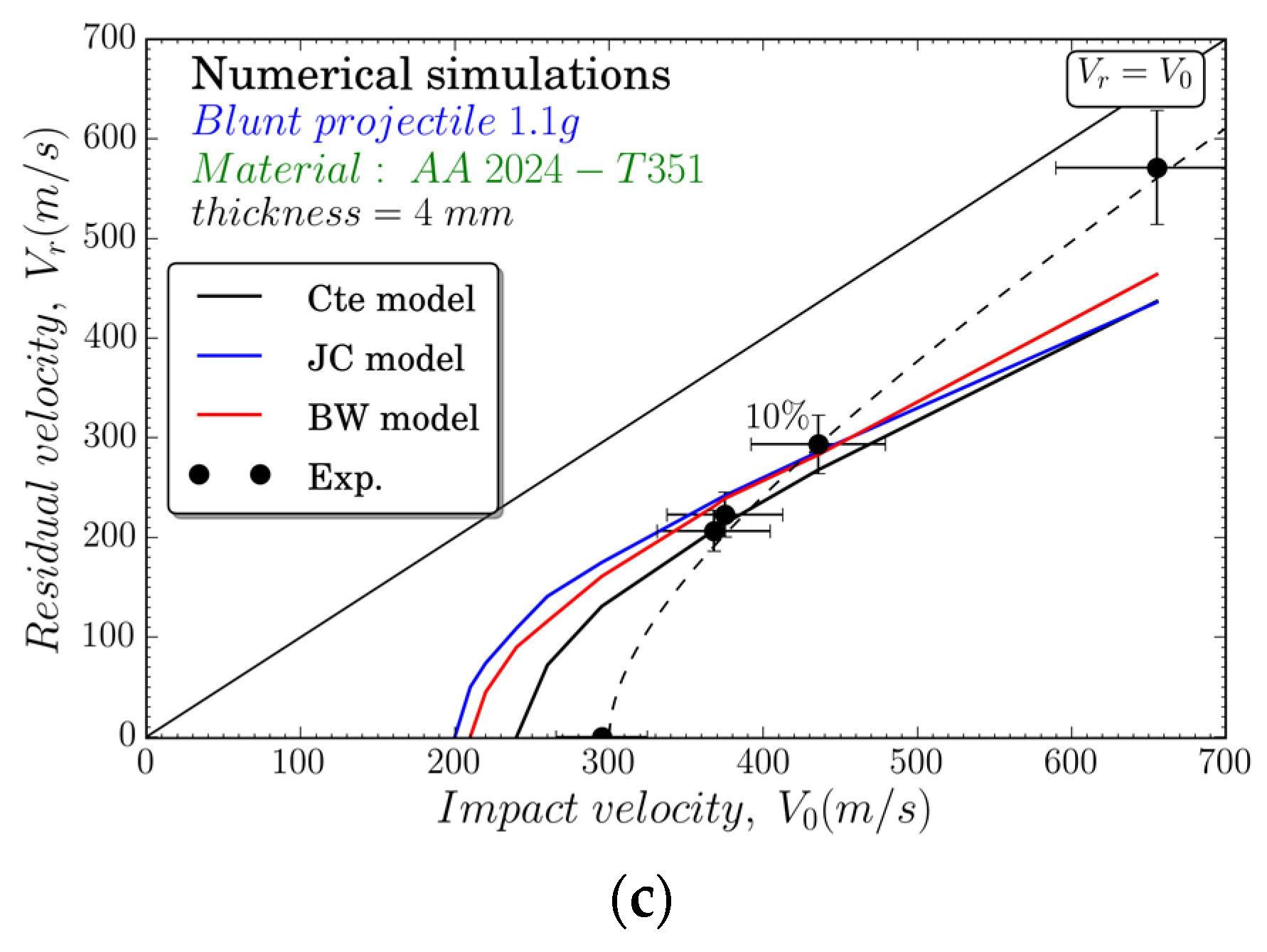 Metals 08 00520 g016b