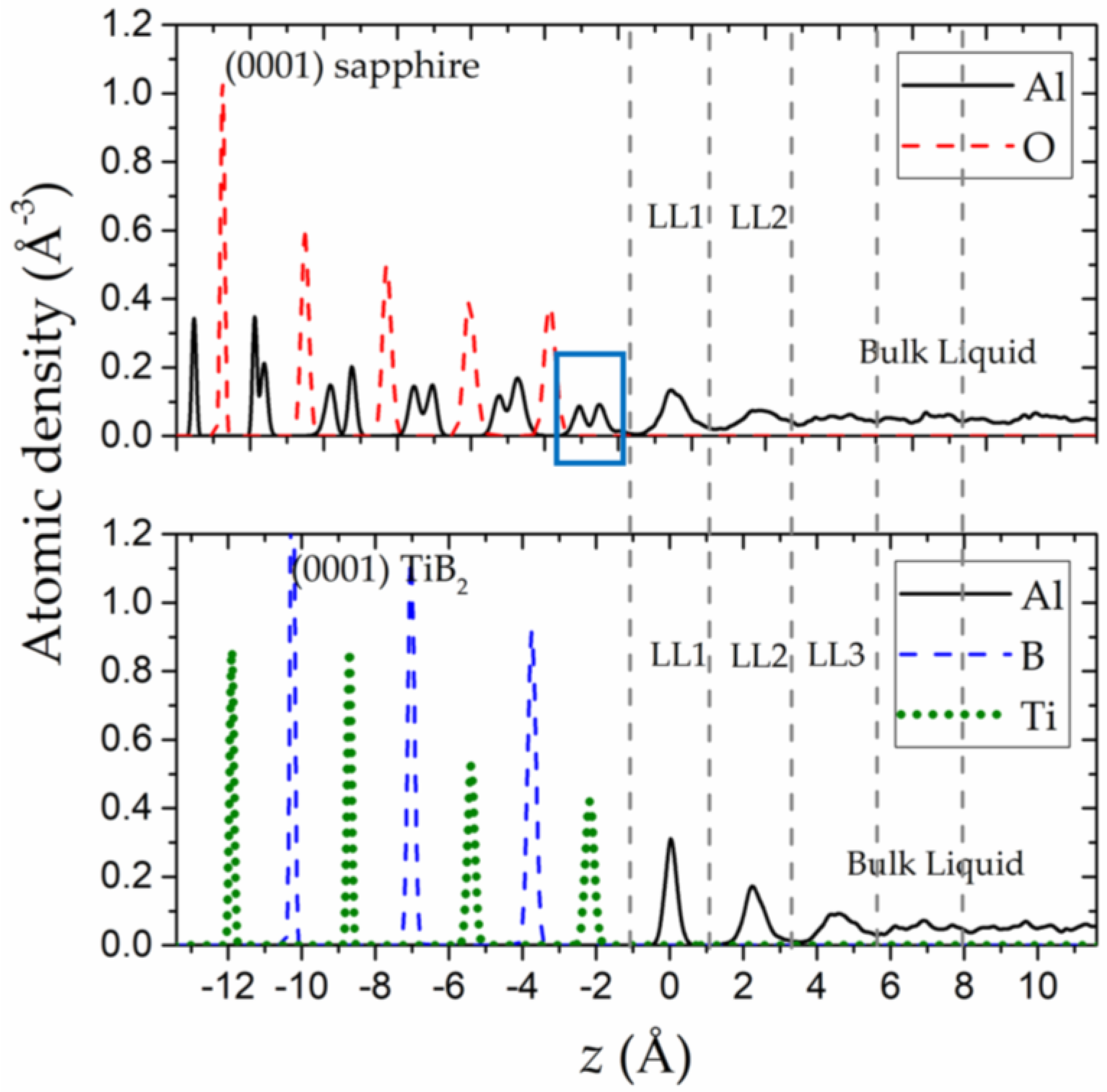 Metals 08 00521 g002 Metals 08 00521 g002