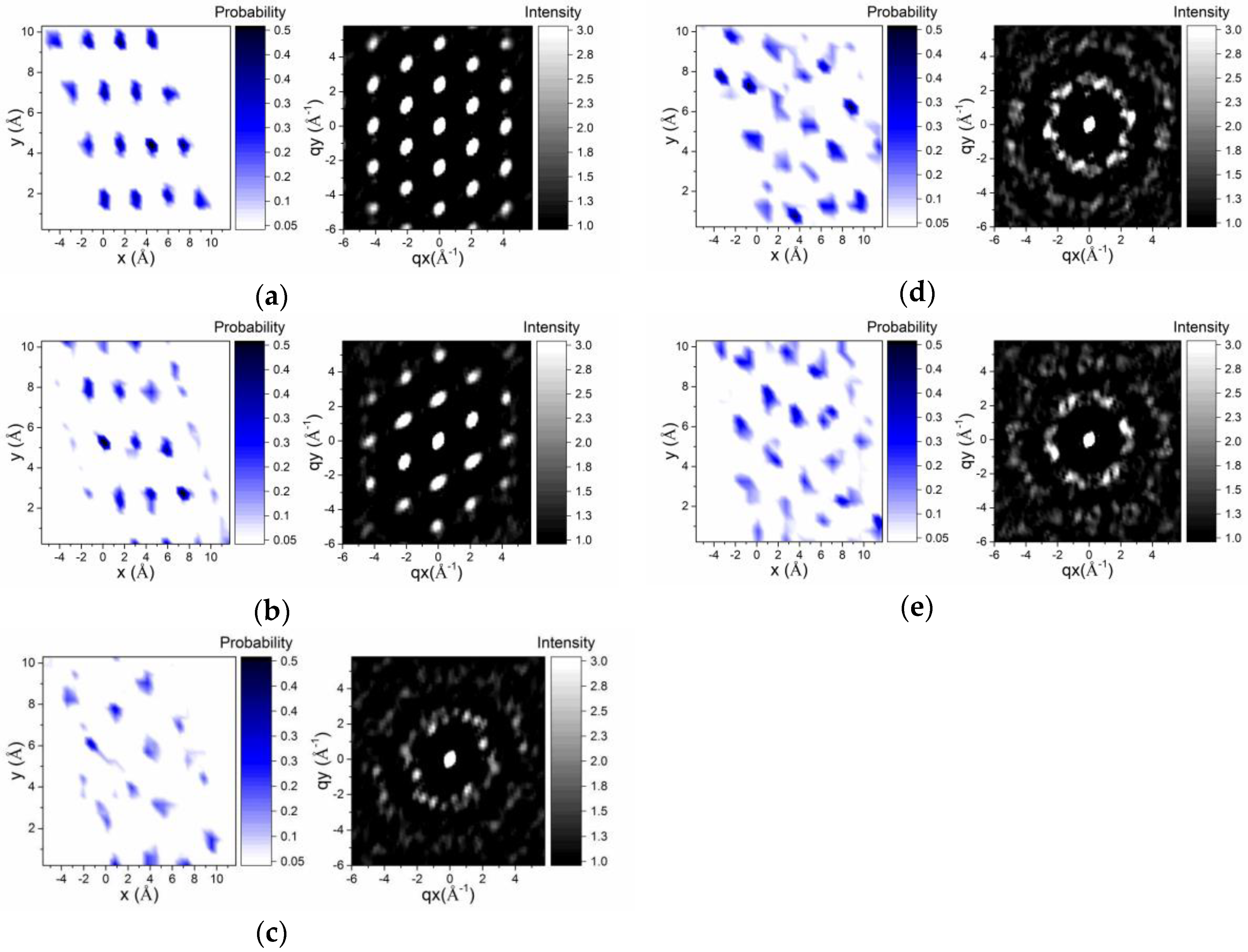 Metals 08 00521 g003 Metals 08 00521 g003