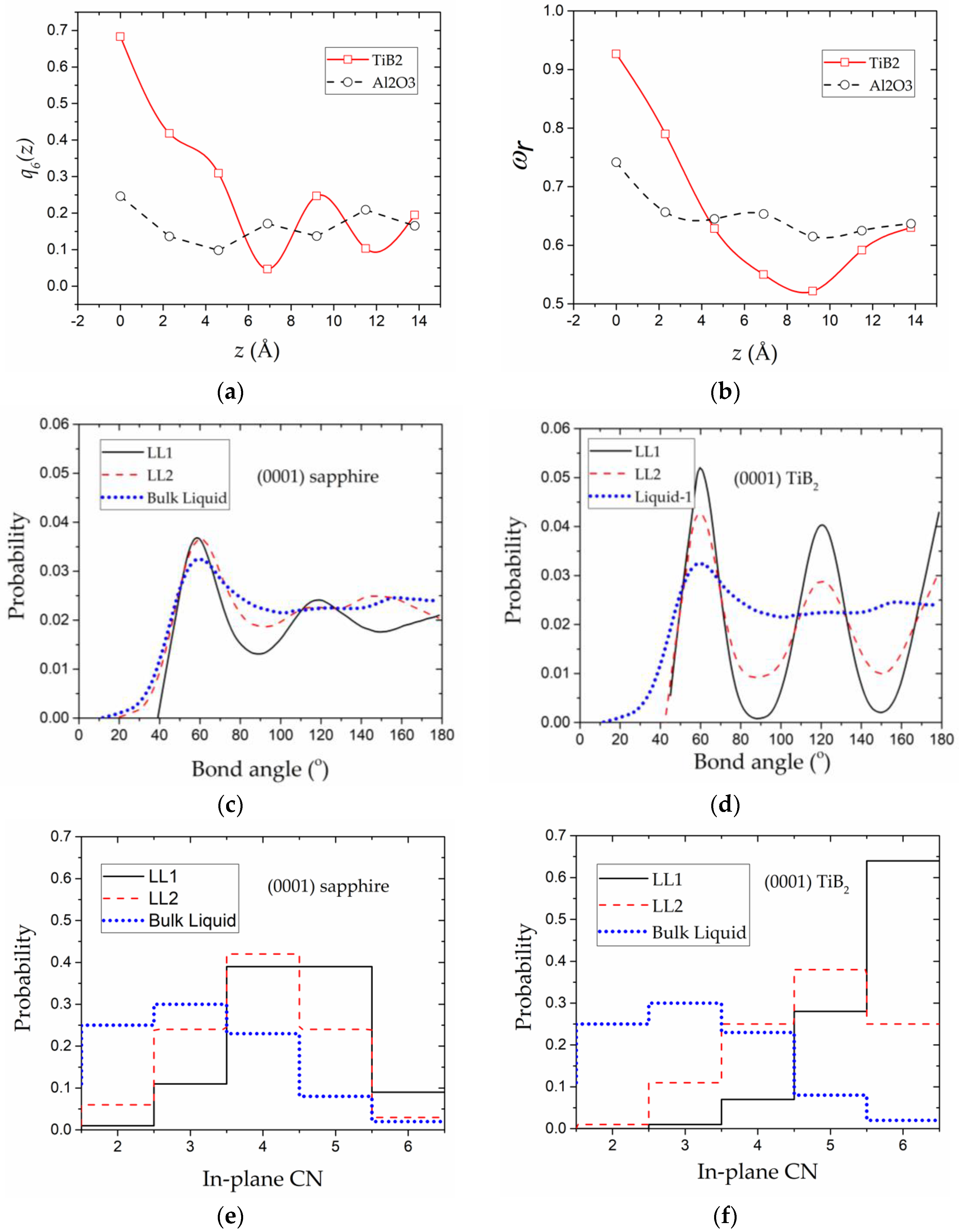 Metals 08 00521 g004 Metals 08 00521 g004