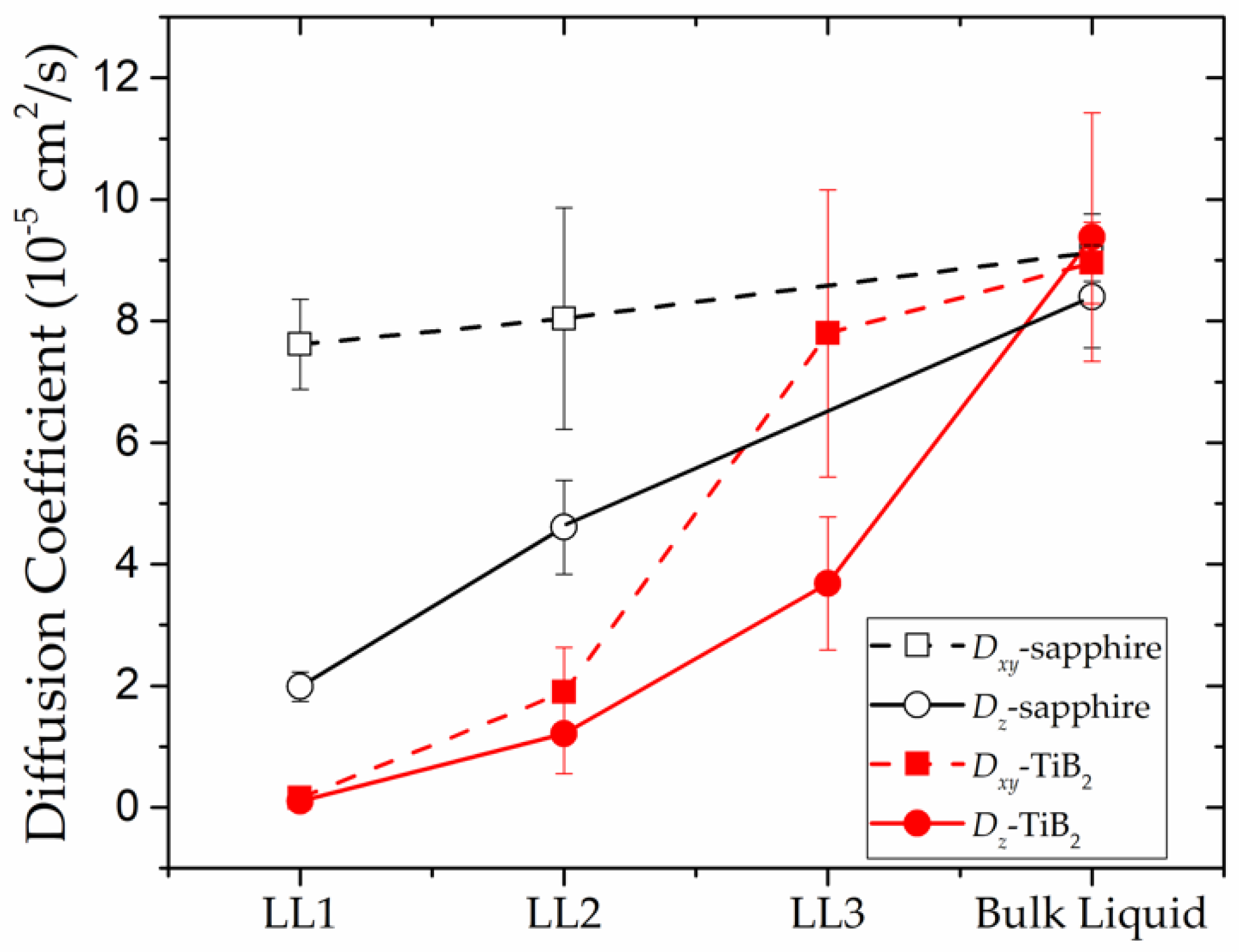 Metals 08 00521 g005 Metals 08 00521 g005
