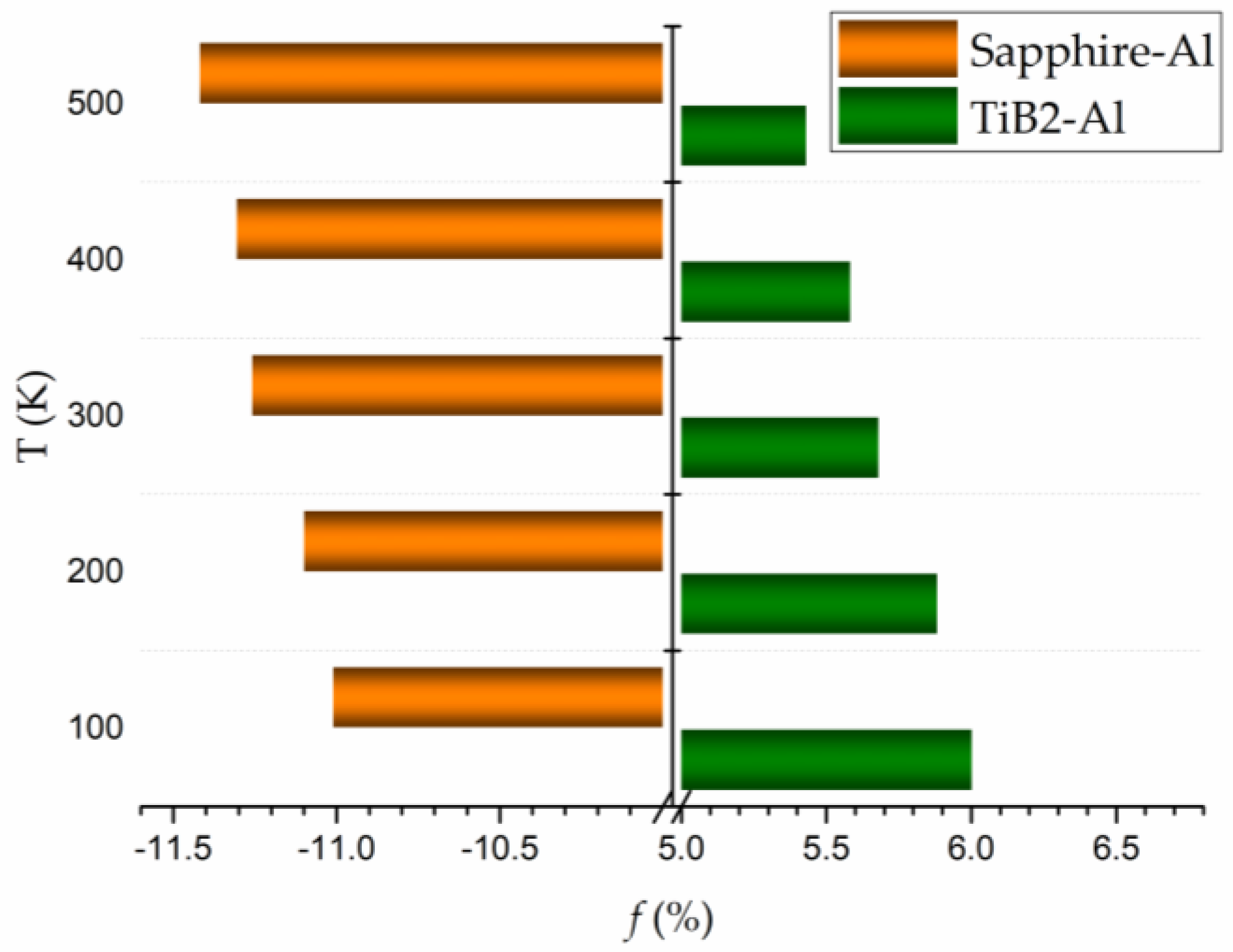 Metals 08 00521 g007 Metals 08 00521 g007
