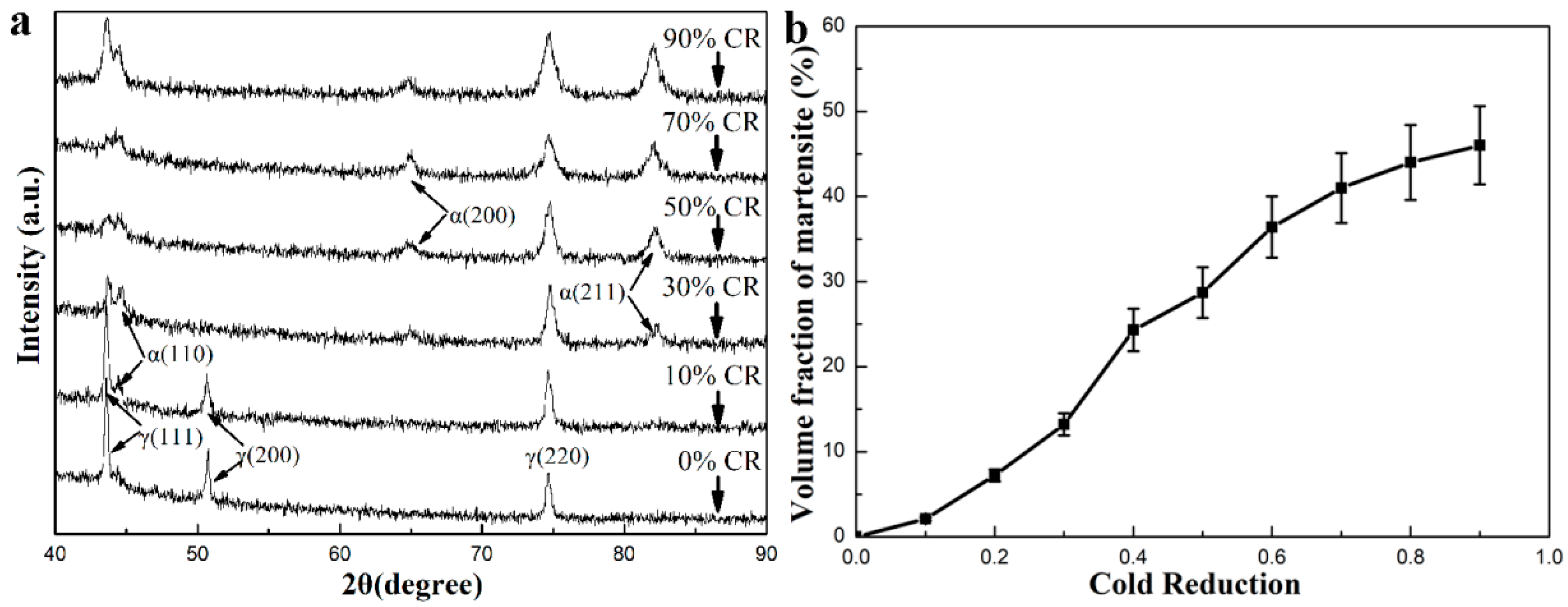 Metals 08 00522 g002