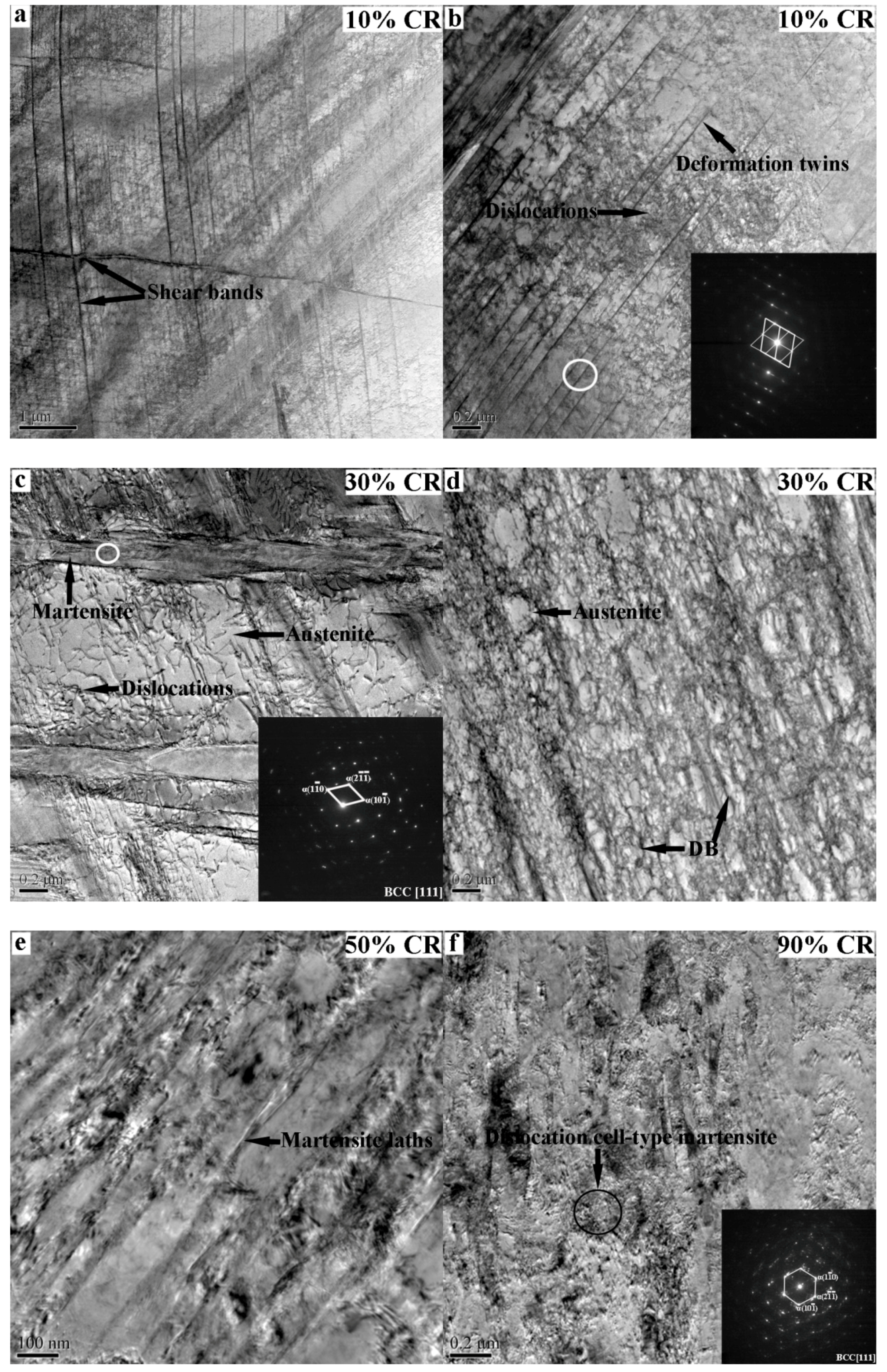 Metals 08 00522 g003