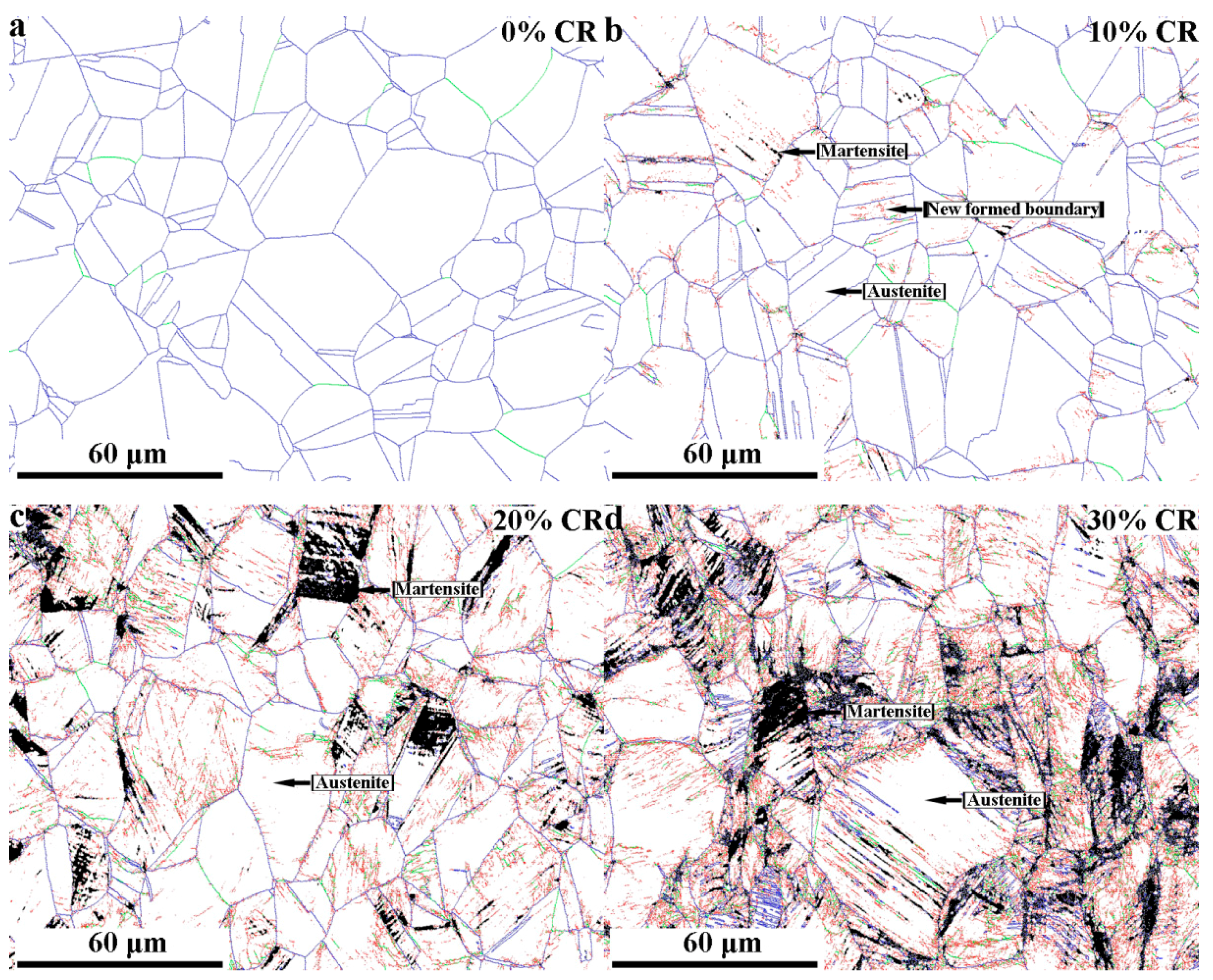 Metals 08 00522 g004a