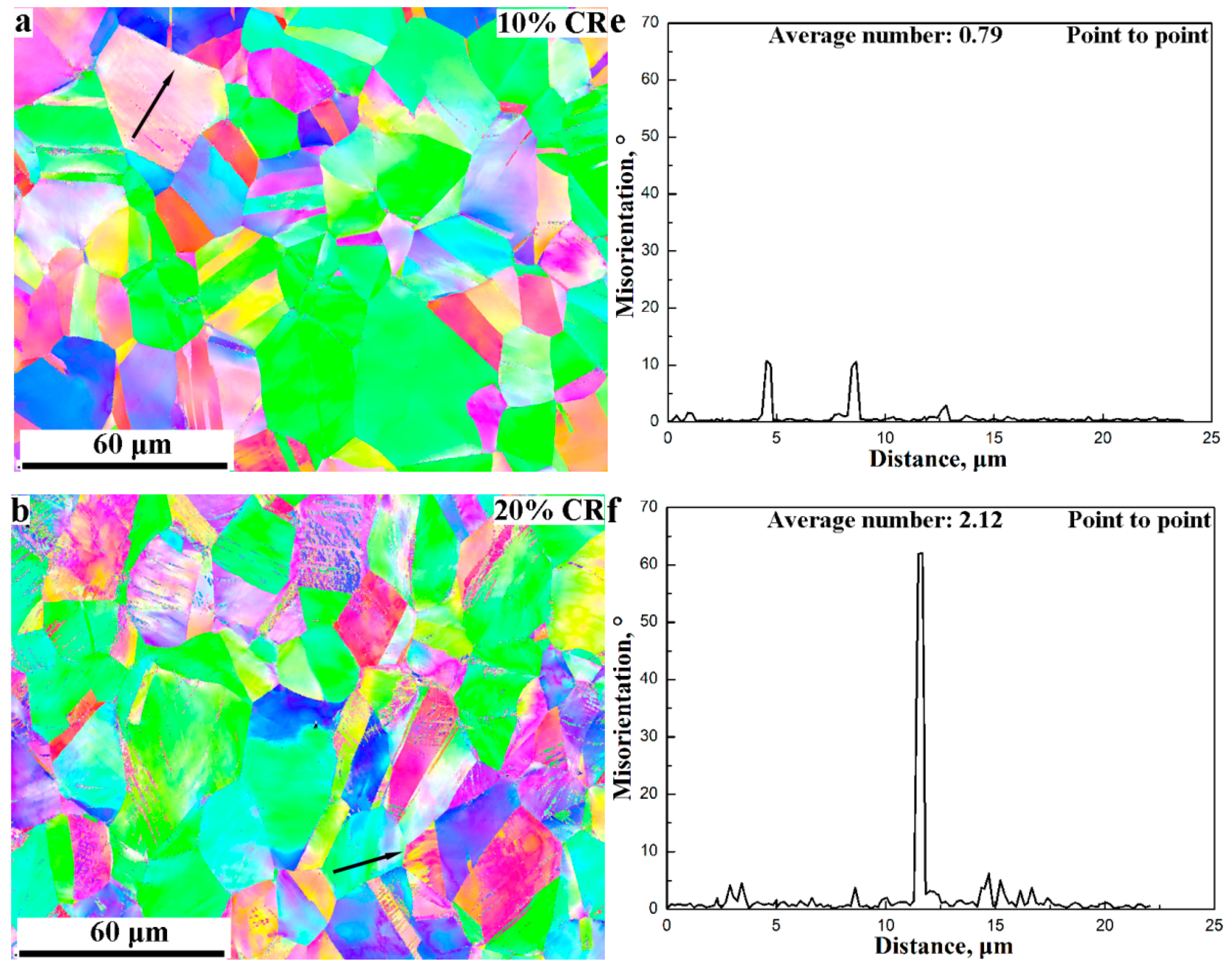 Metals 08 00522 g005a