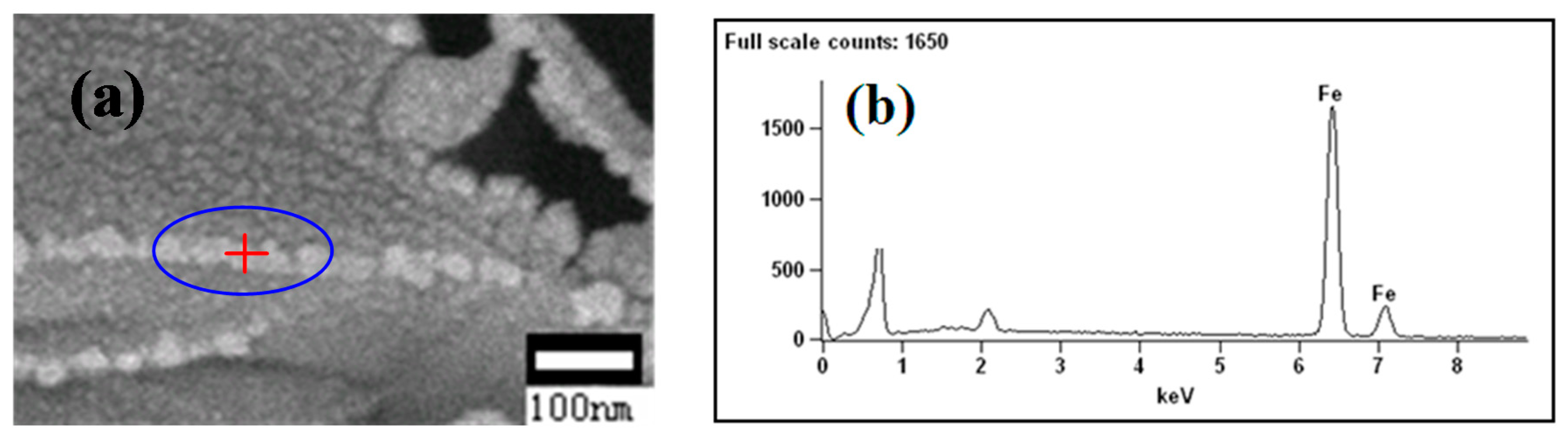 Metals 08 00523 g003 550