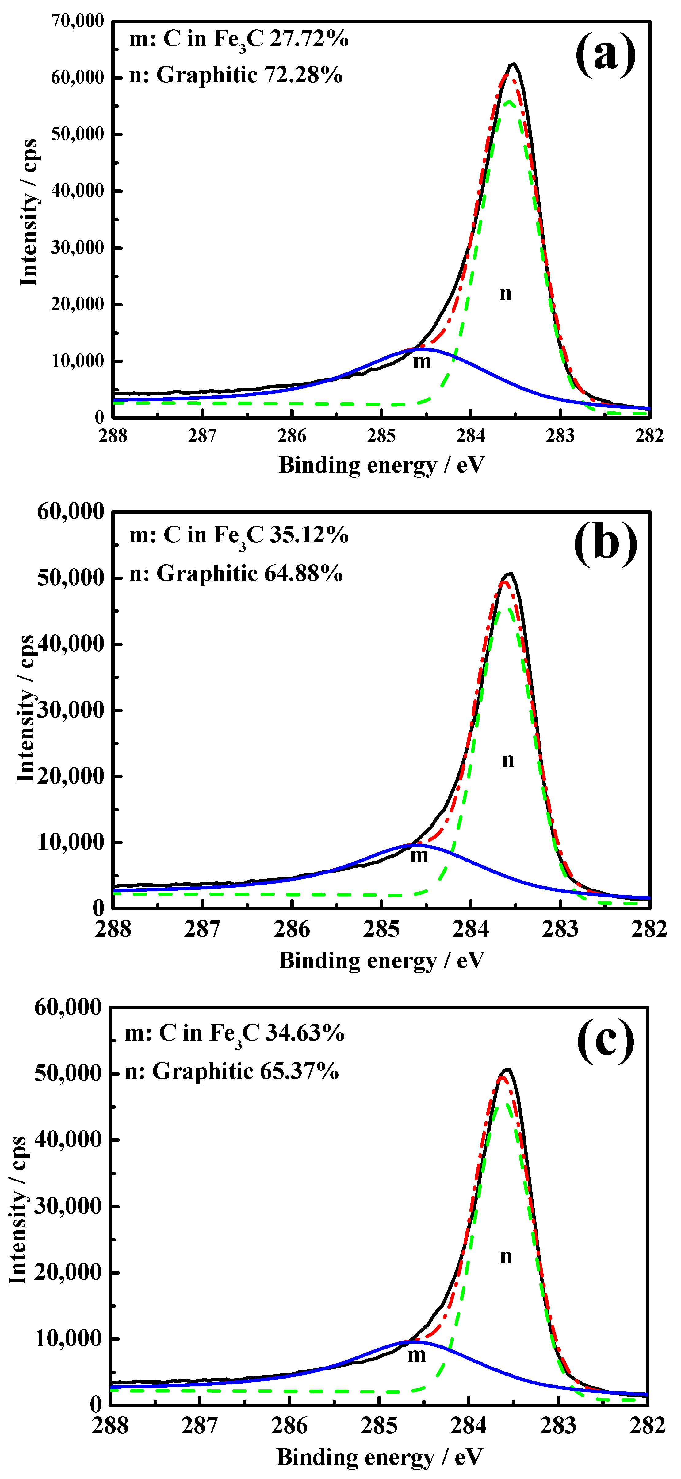 Metals 08 00523 g005 550