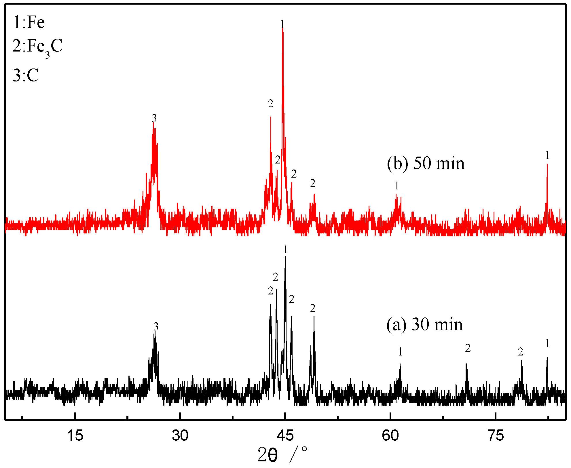 Metals 08 00523 g006 550