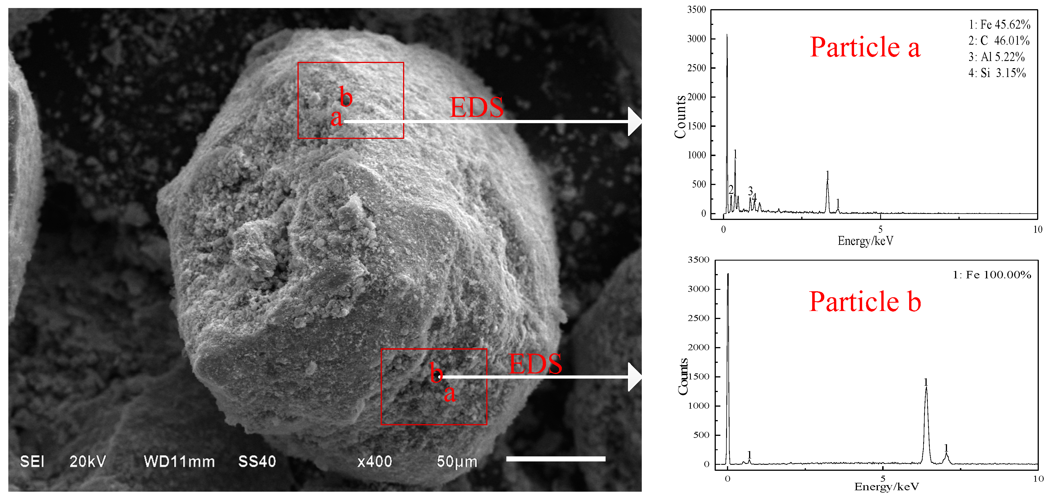 Metals 08 00523 g008 550