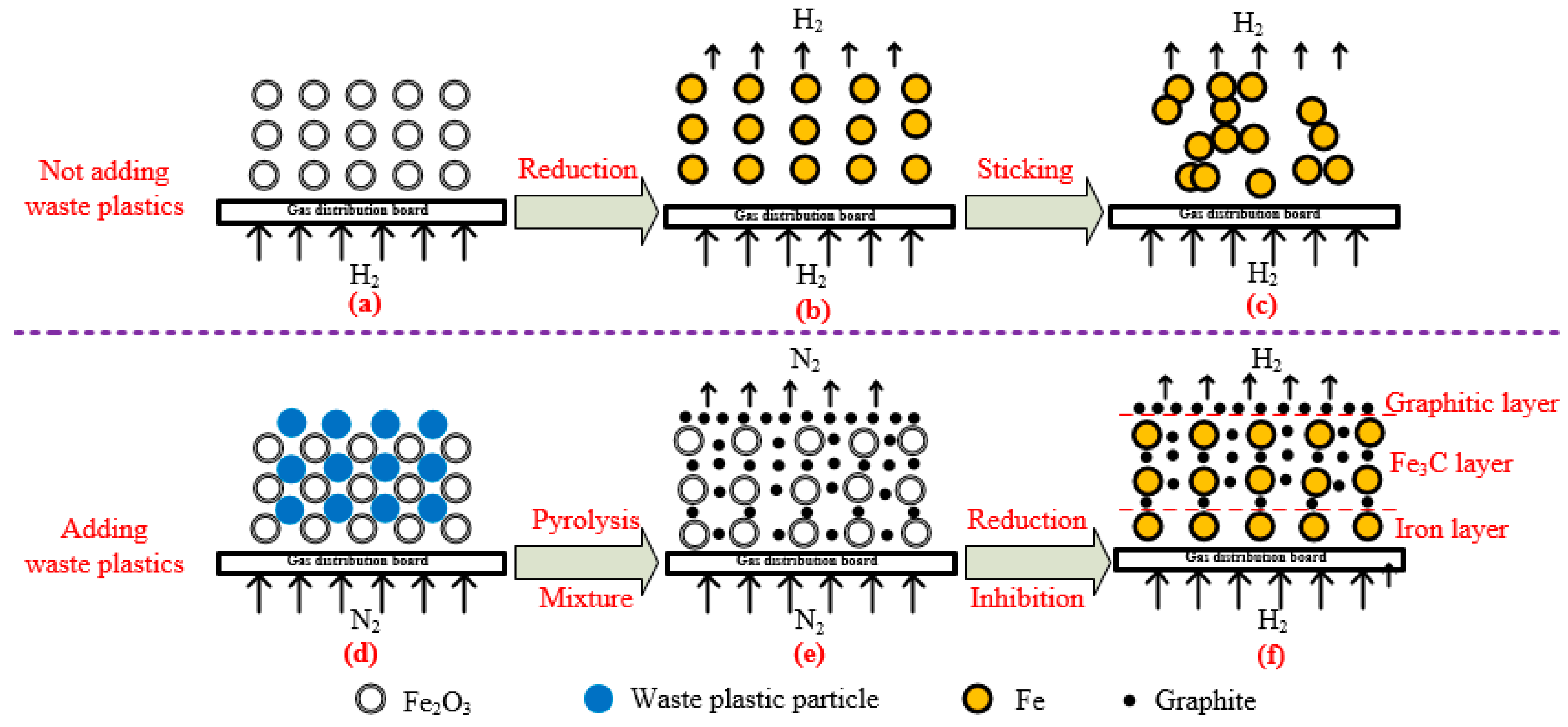 Metals 08 00523 g009 550