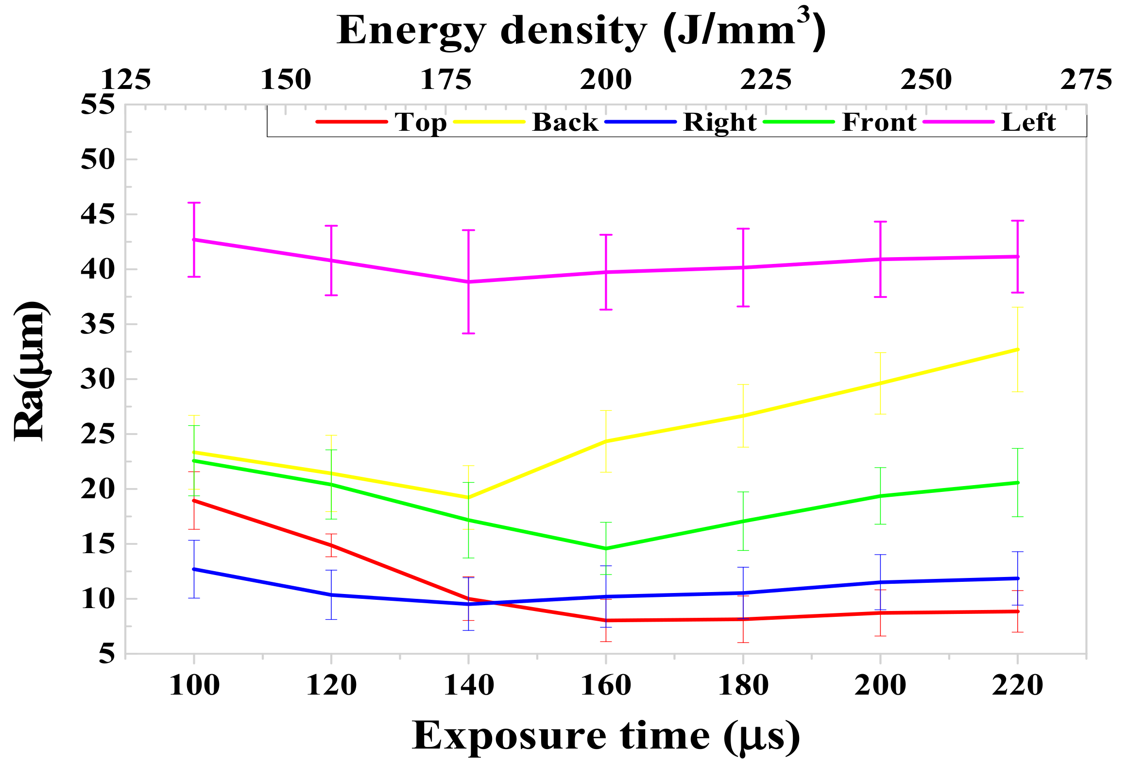 Metals 08 00524 g004