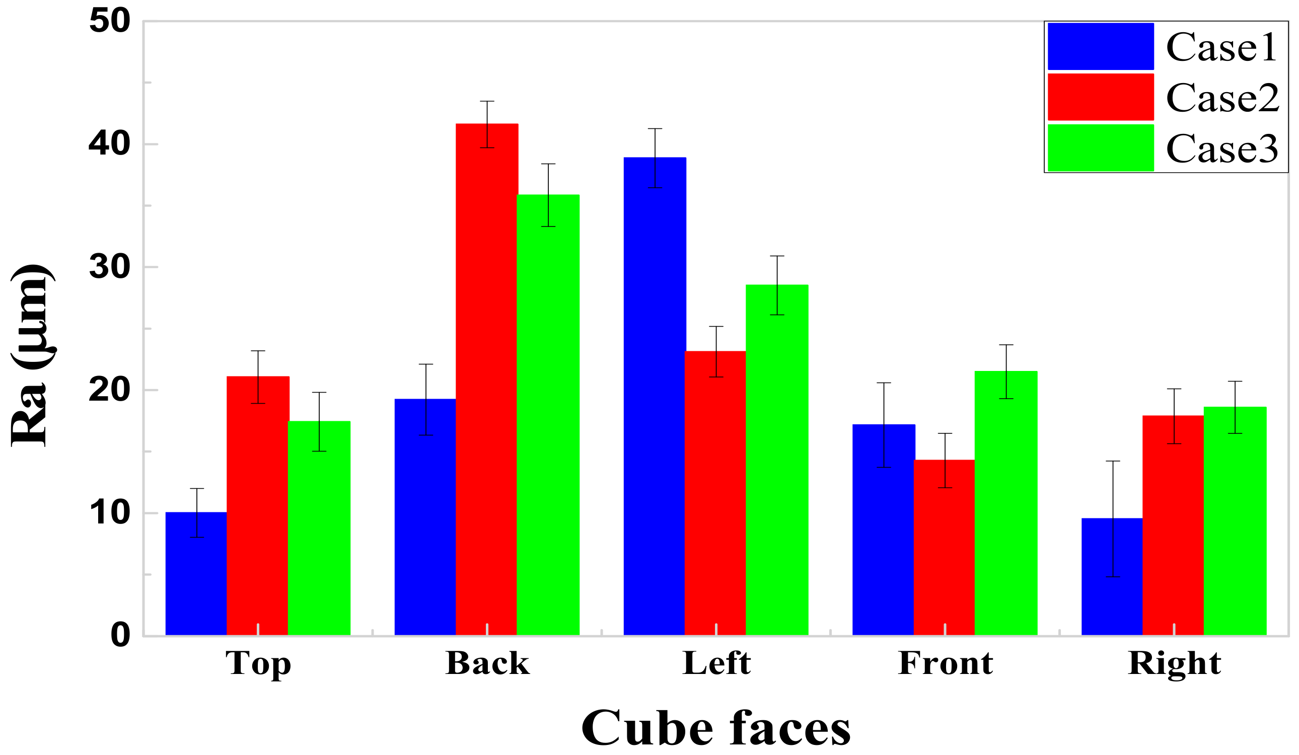 Metals 08 00524 g006