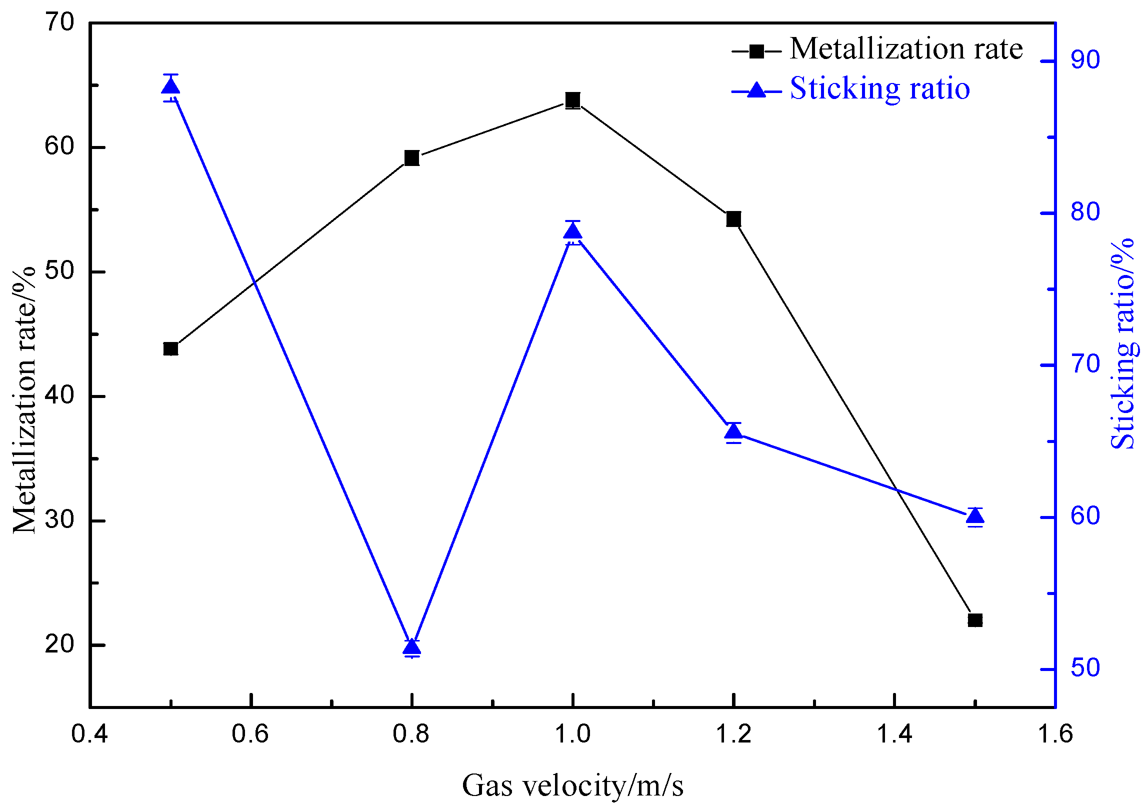 Metals 08 00525 g003 Metals 08 00525 g003