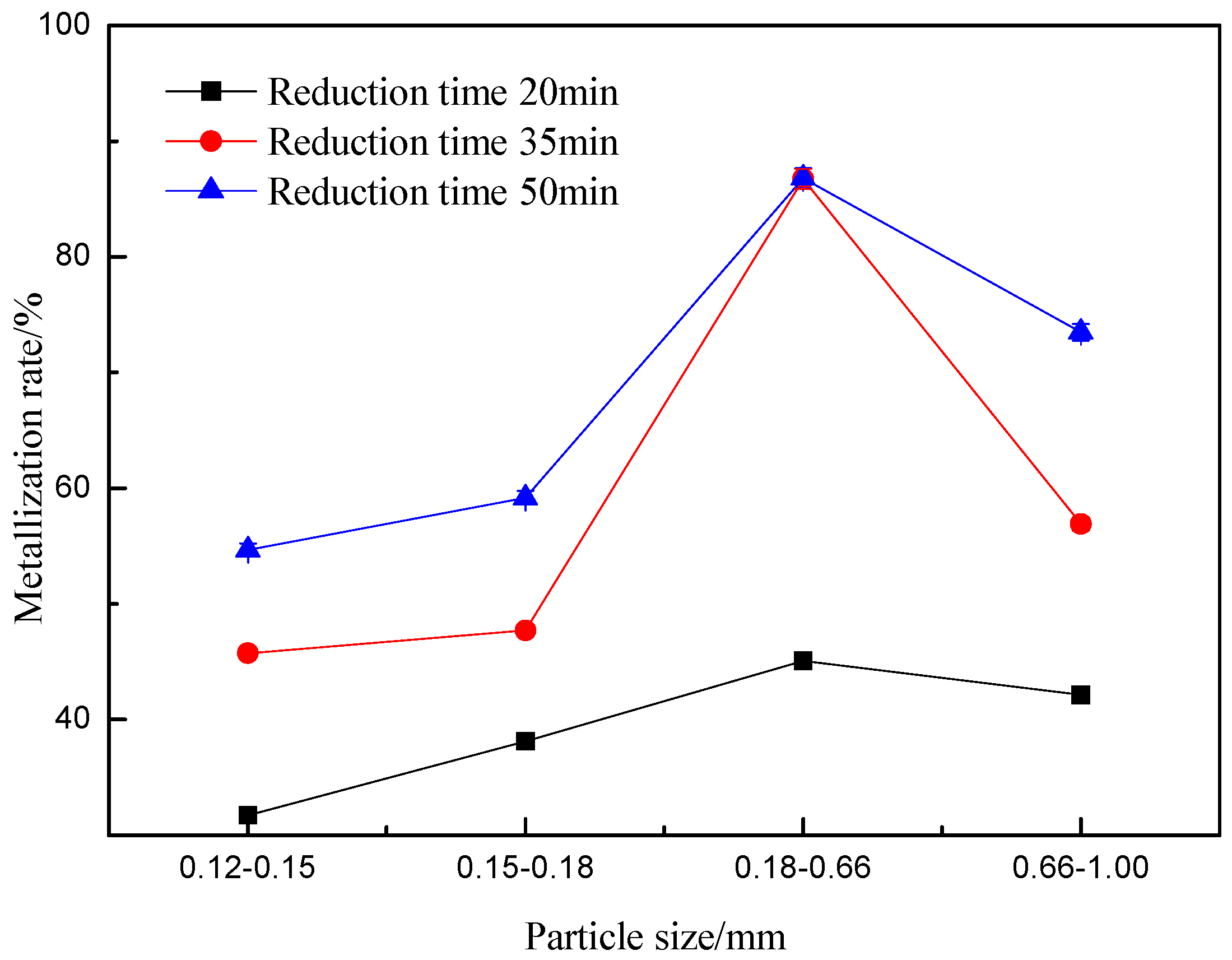 Metals 08 00525 g007 Metals 08 00525 g007