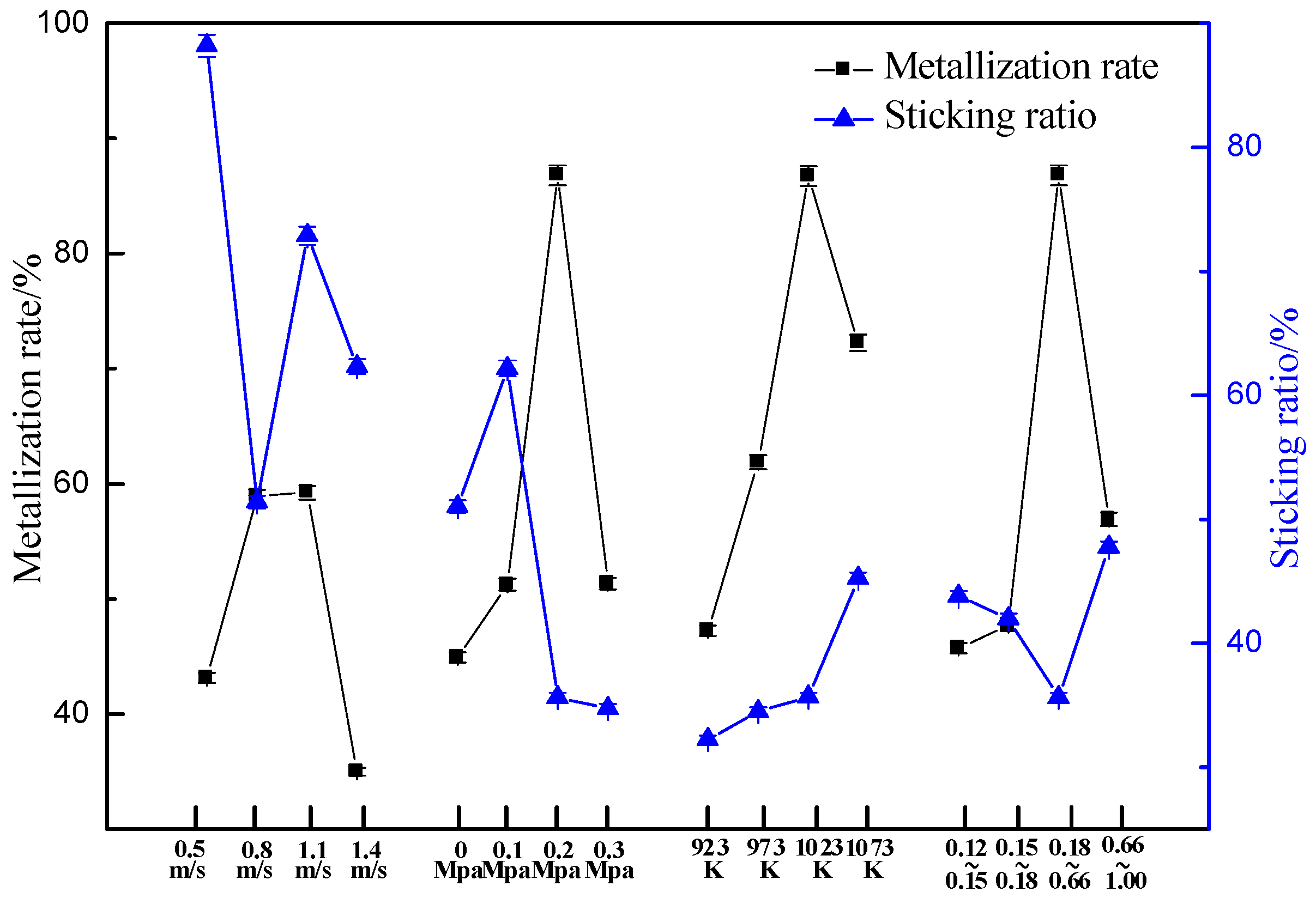 Metals 08 00525 g008 Metals 08 00525 g008