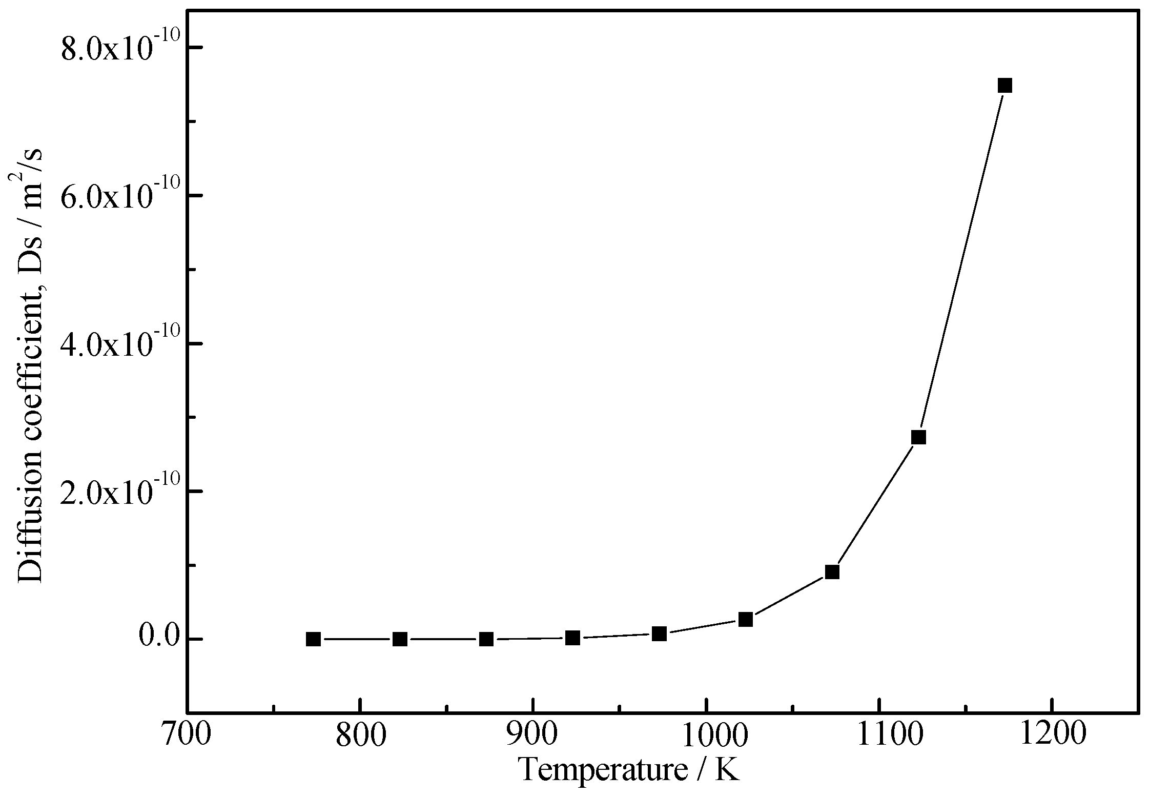 Metals 08 00525 g012 Metals 08 00525 g012