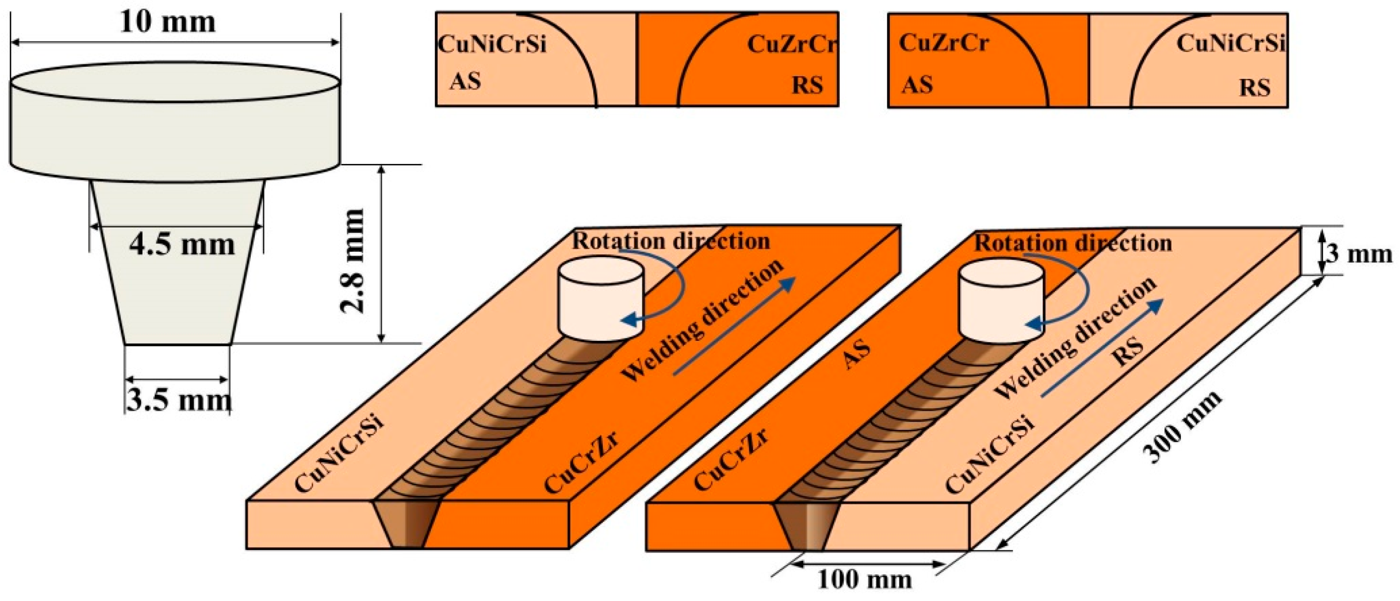 Metals 08 00526 g001