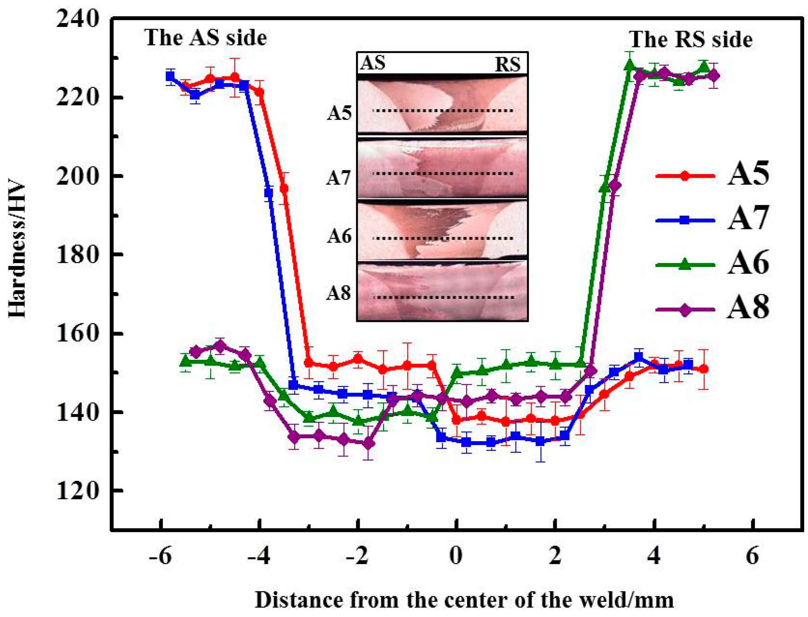 Metals 08 00526 g009