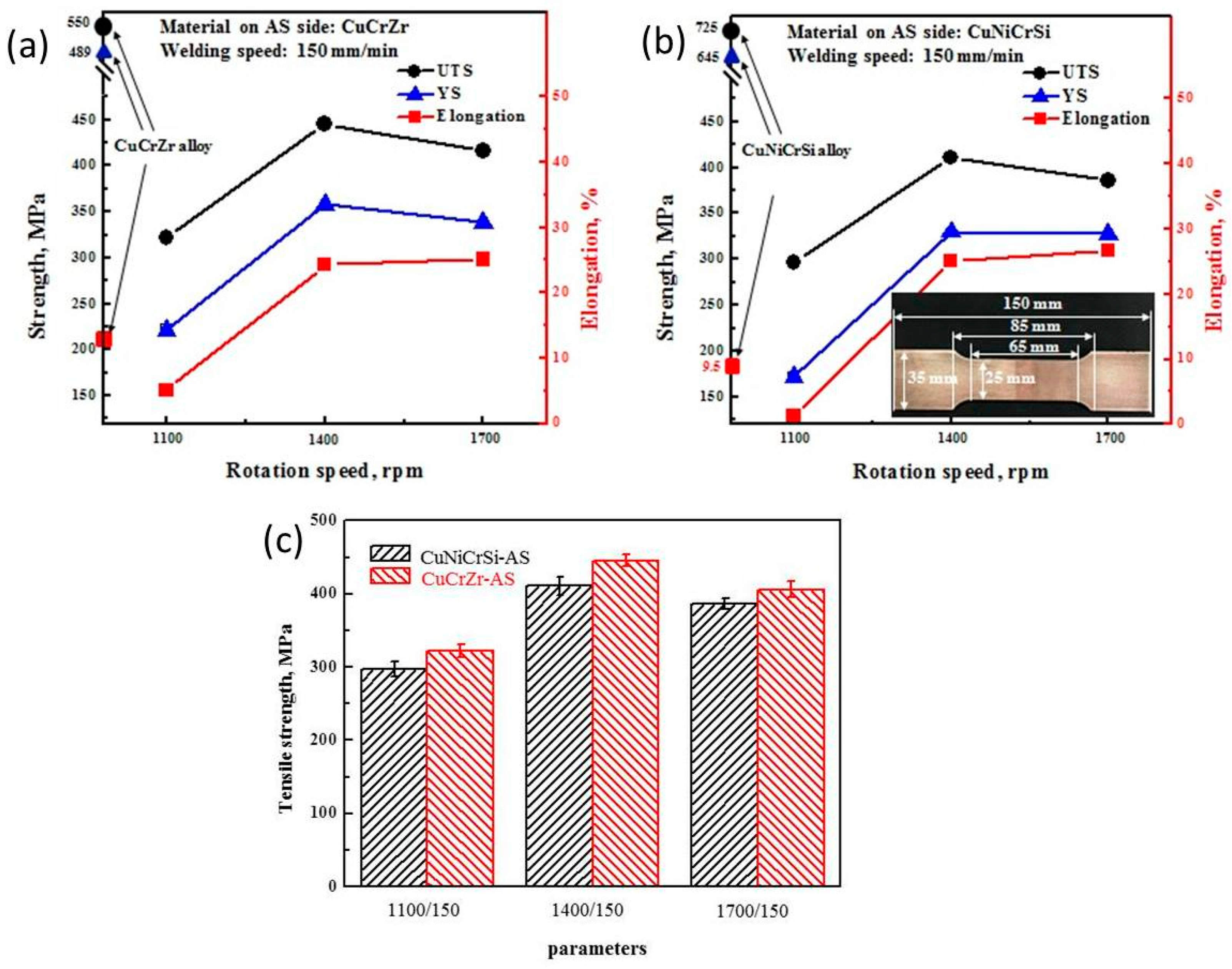 Metals 08 00526 g010