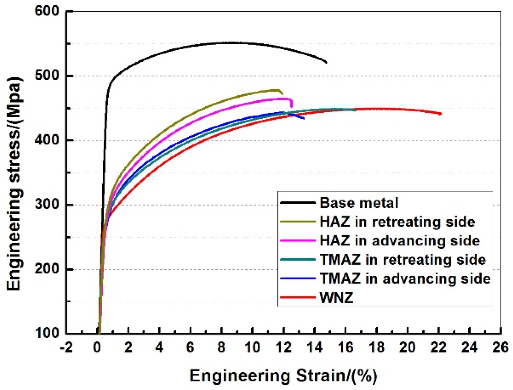 Metals 08 00527 g003