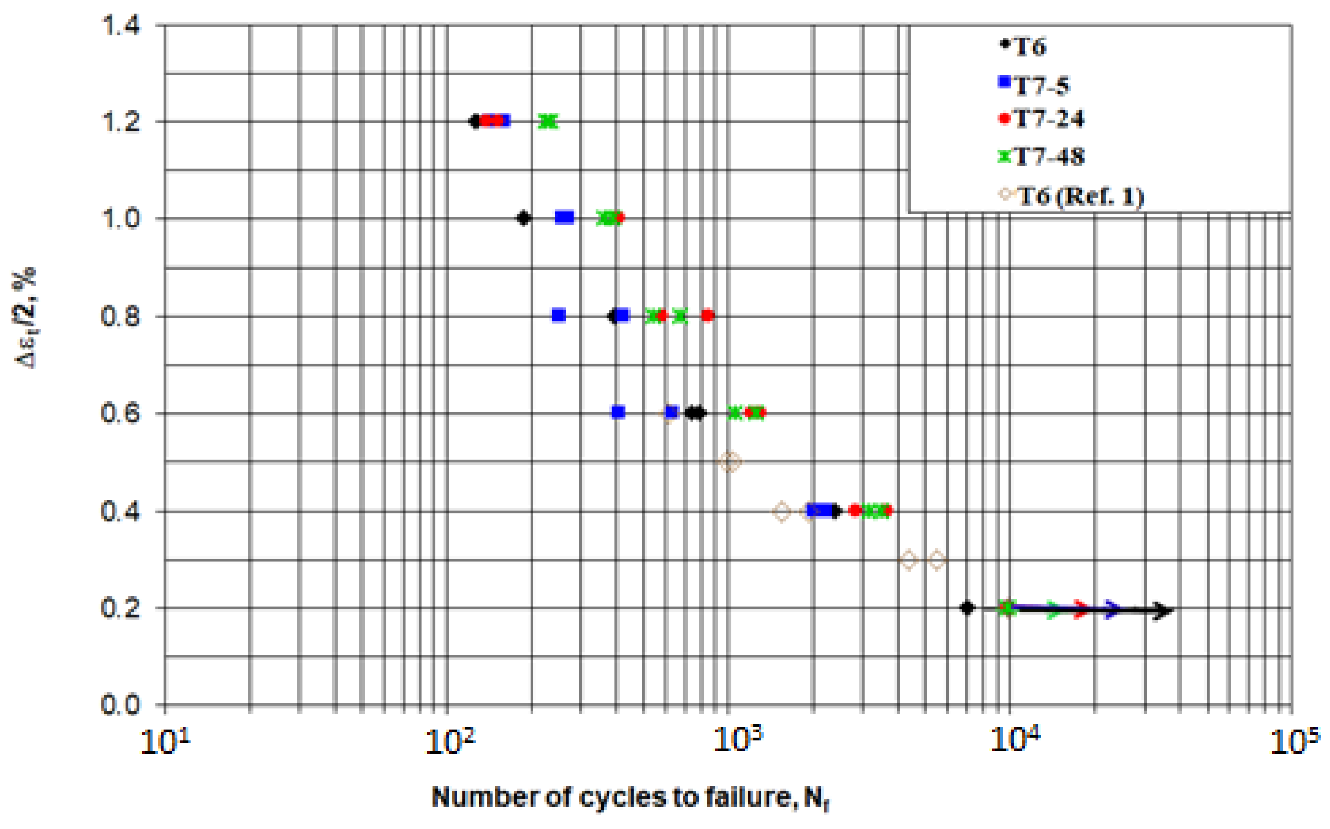 Metals 08 00528 g009