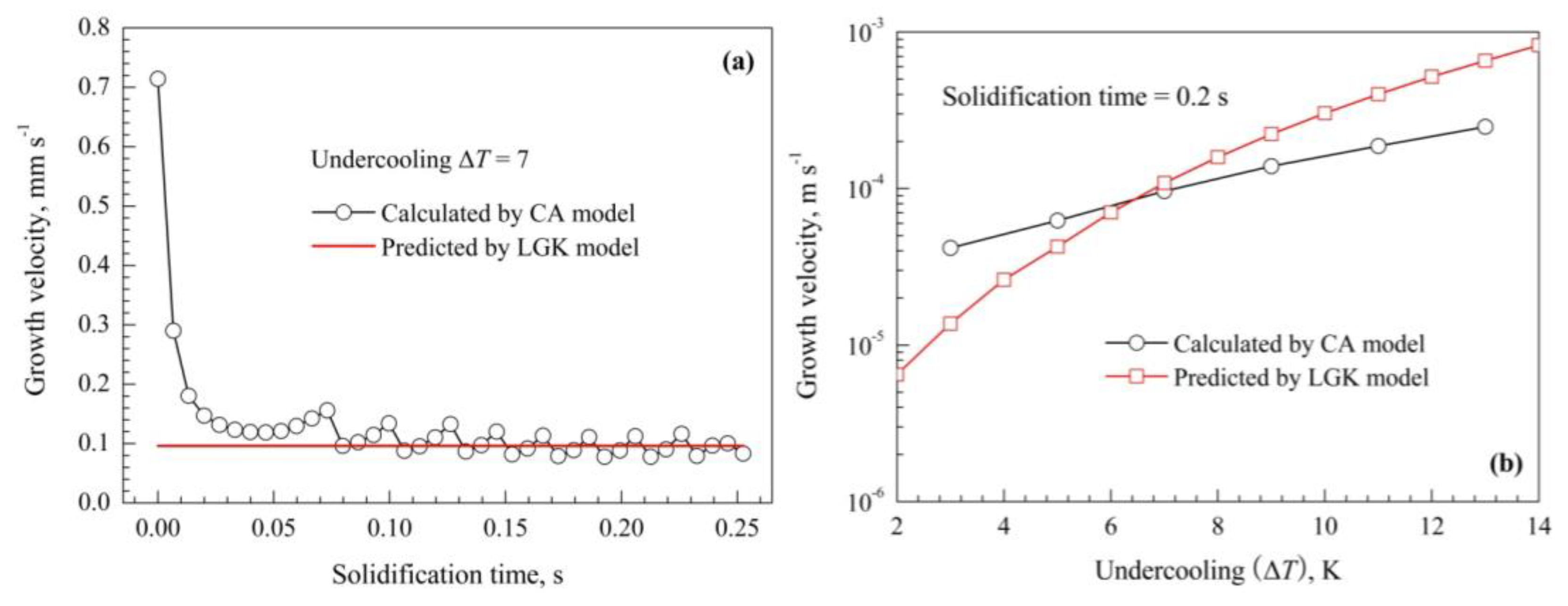Metals 08 00529 g004