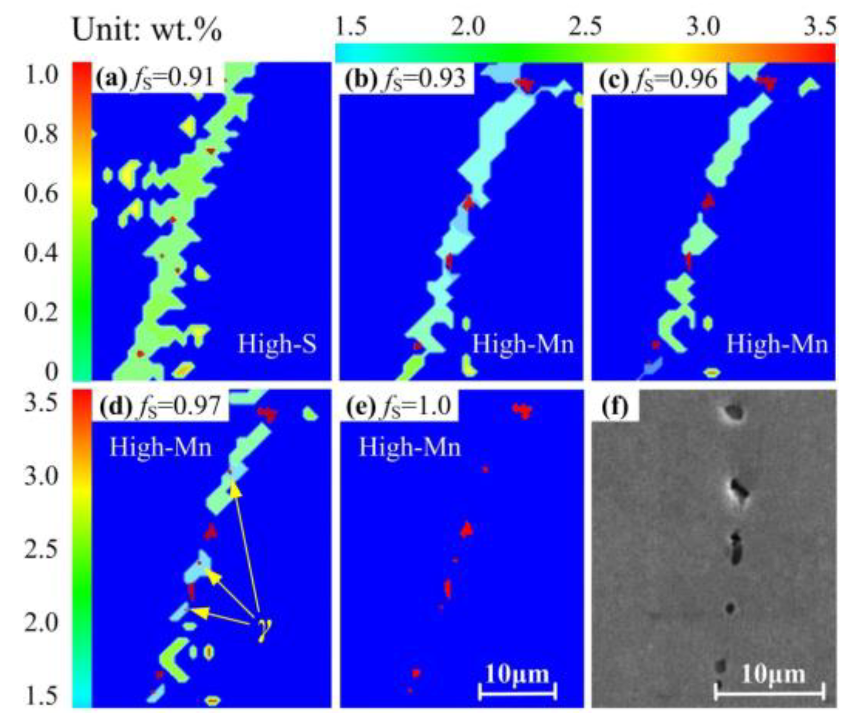 Metals 08 00529 g008