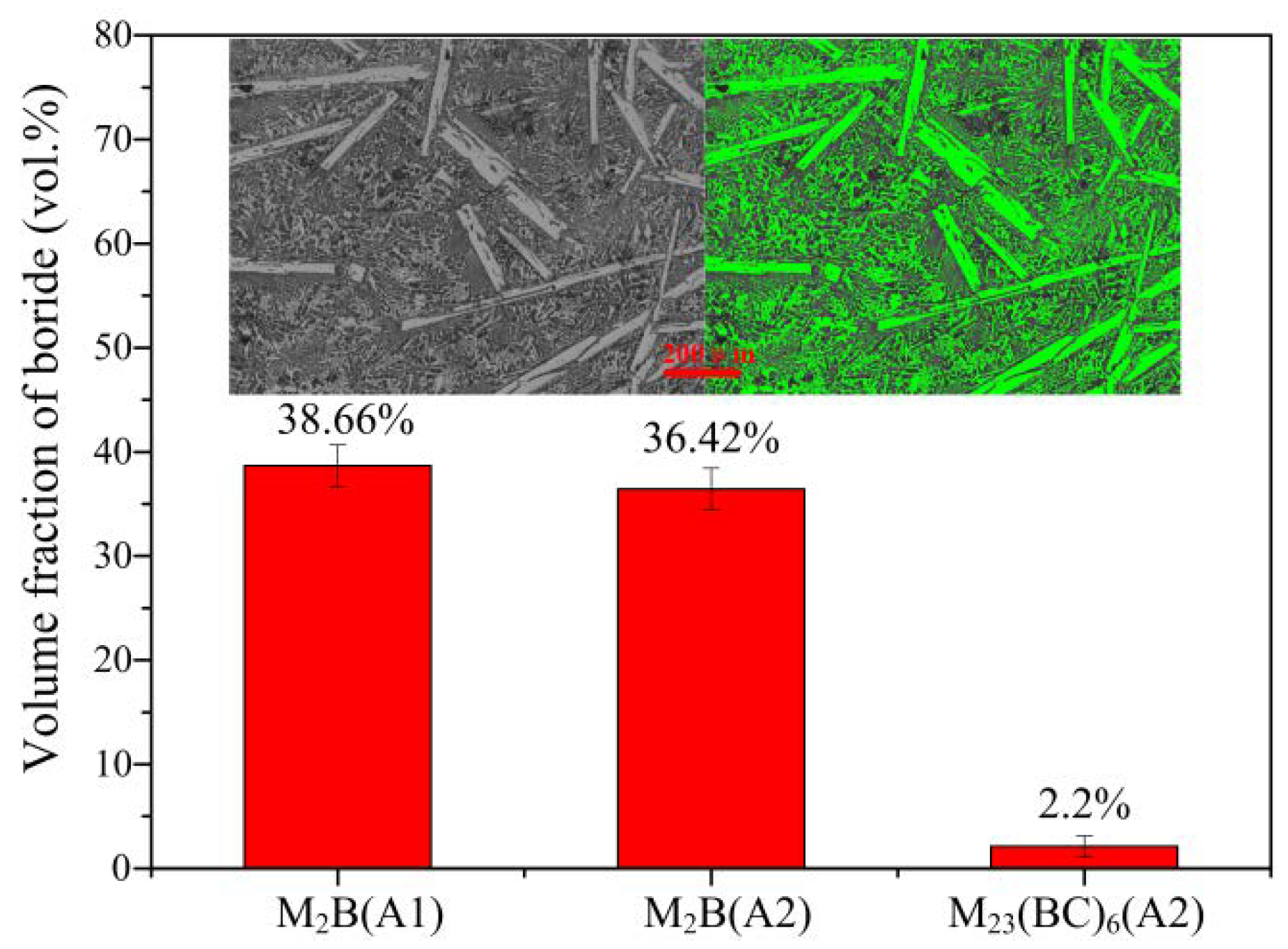 Metals 08 00530 g003