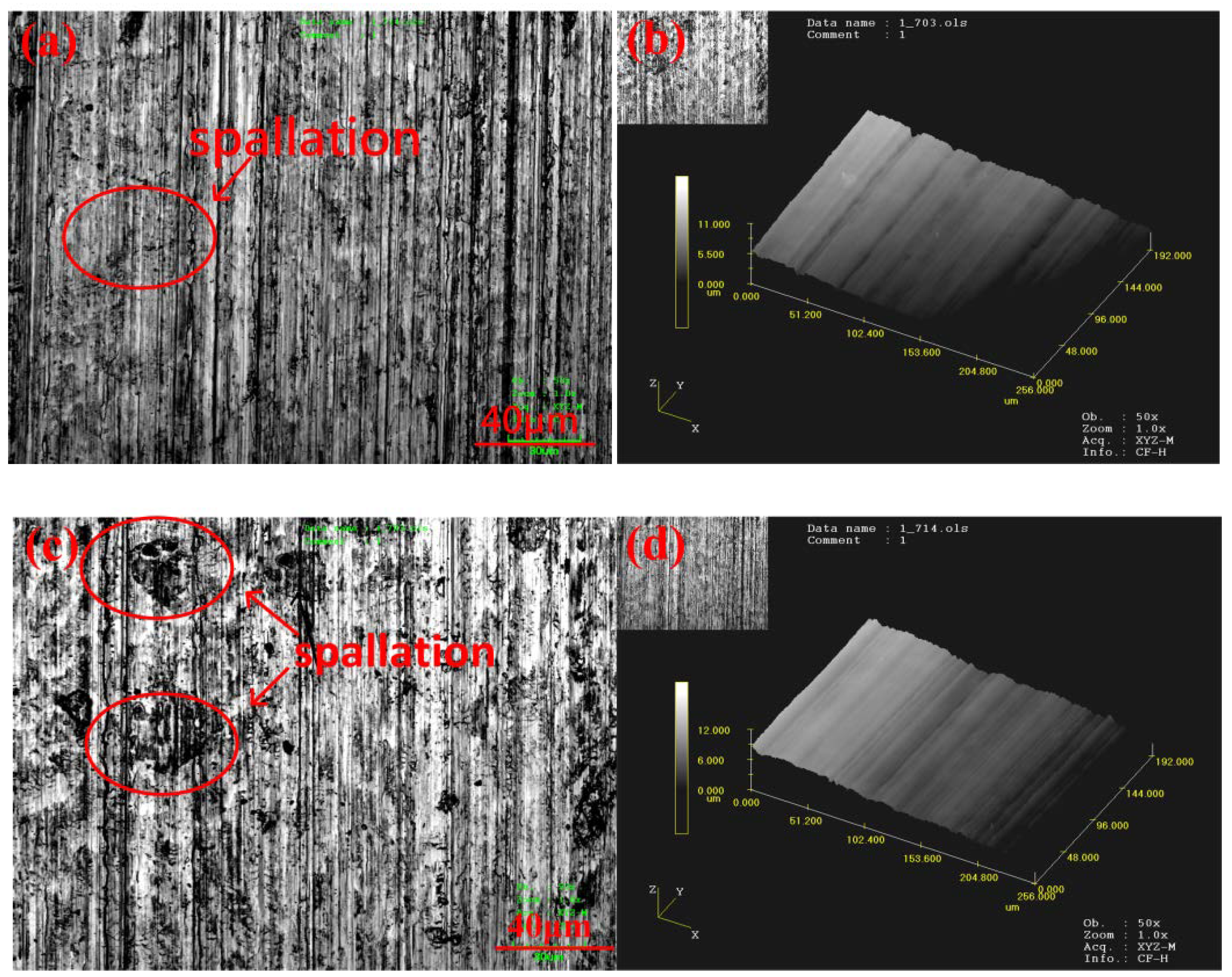 Metals 08 00530 g006