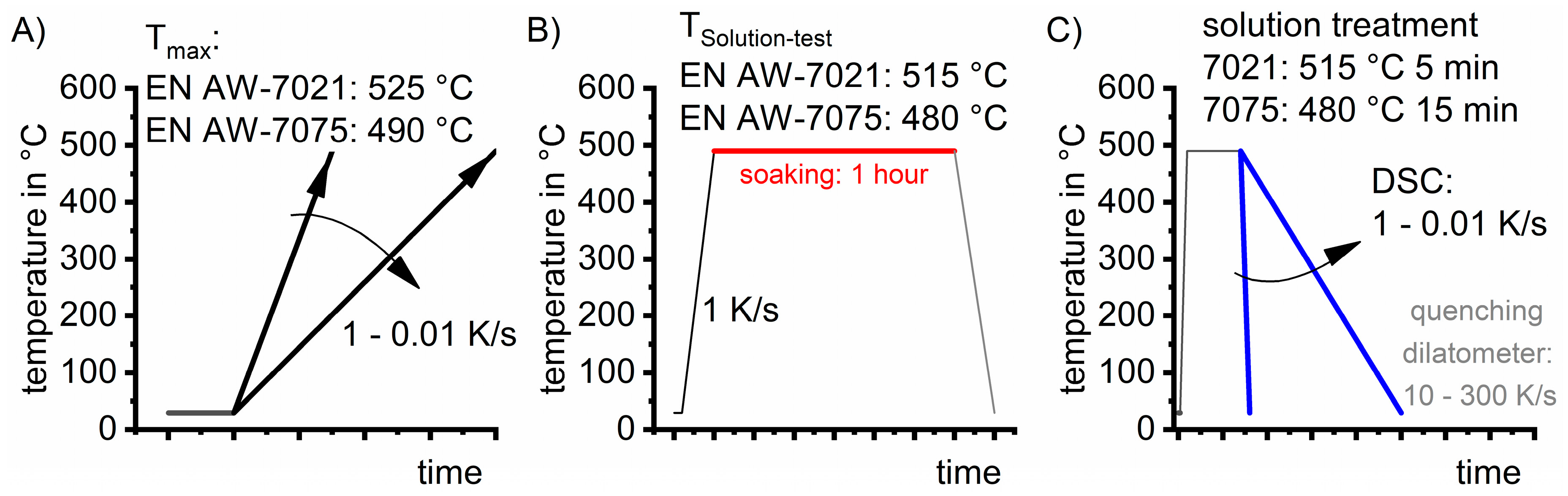 Metals 08 00531 g001 550